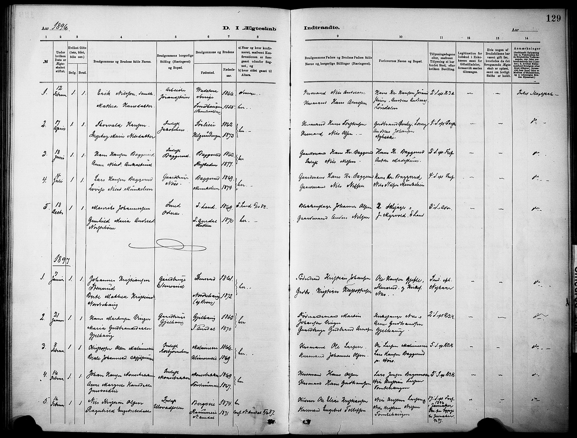 Nordre Land prestekontor, SAH/PREST-124/H/Ha/Haa/L0005: Parish register (official) no. 5, 1882-1903, p. 129