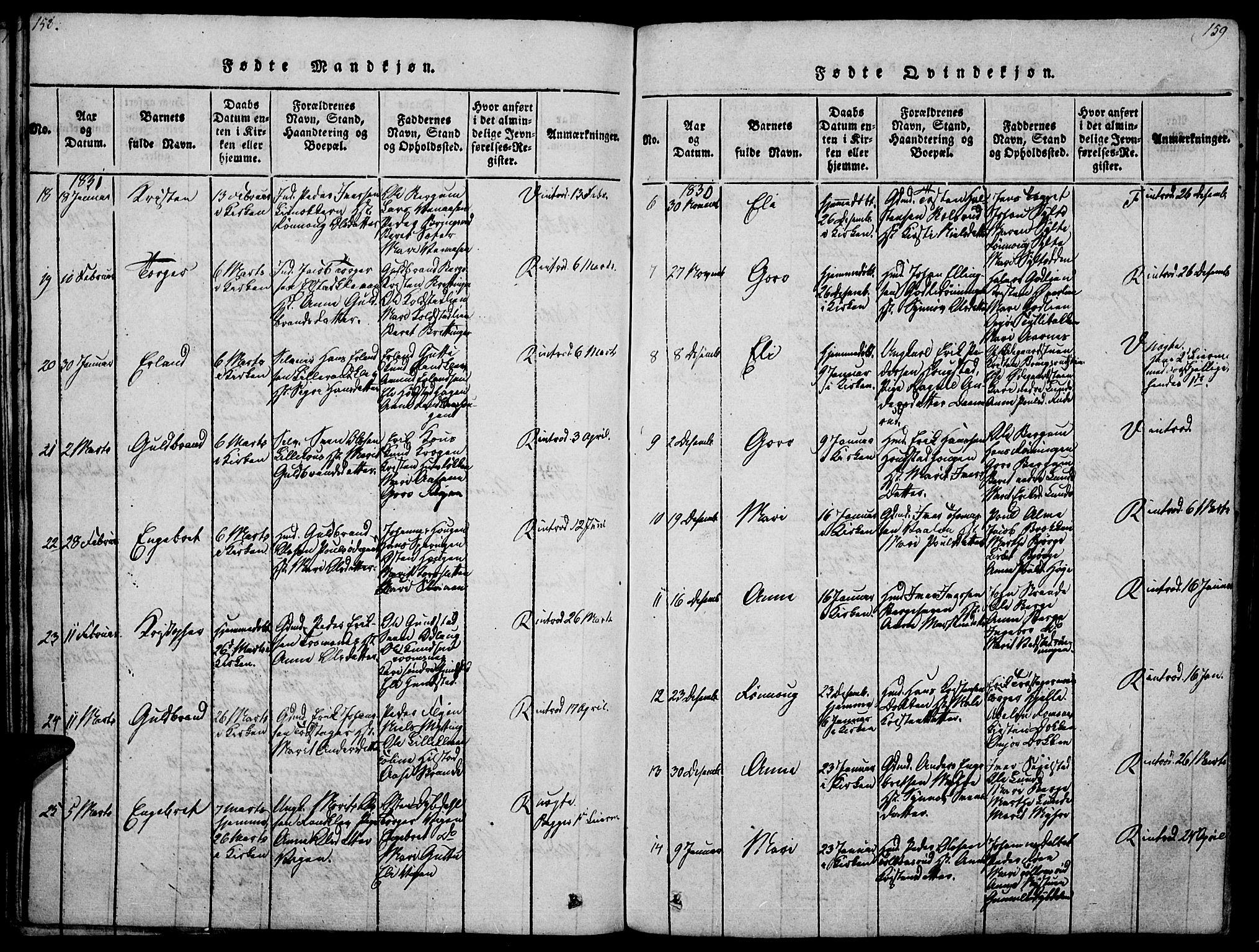 Ringebu prestekontor, SAH/PREST-082/H/Ha/Haa/L0004: Parish register (official) no. 4, 1821-1839, p. 158-159