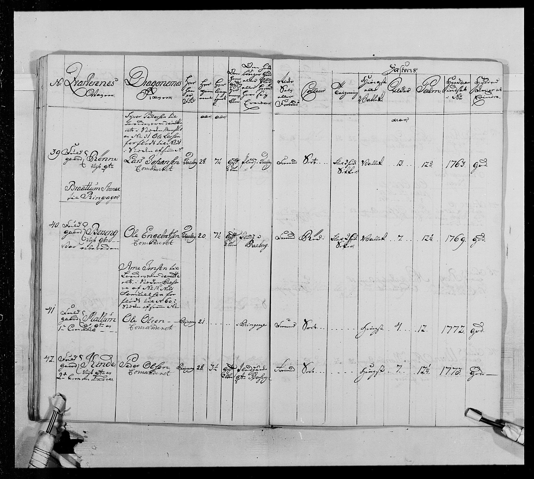 Generalitets- og kommissariatskollegiet, Det kongelige norske kommissariatskollegium, AV/RA-EA-5420/E/Eh/L0013: 3. Sønnafjelske dragonregiment, 1771-1773, p. 302