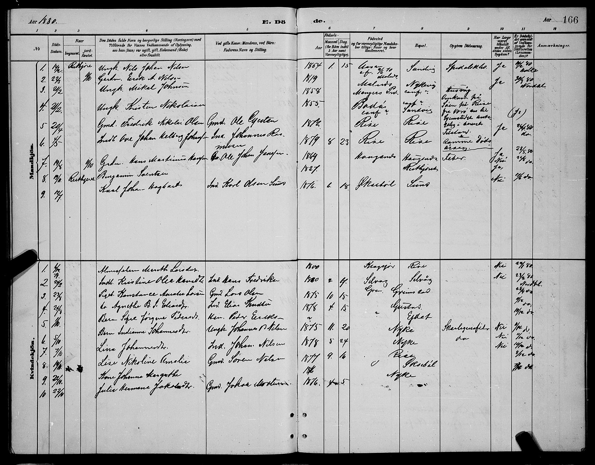 Ministerialprotokoller, klokkerbøker og fødselsregistre - Nordland, AV/SAT-A-1459/892/L1325: Parish register (copy) no. 892C02, 1878-1896, p. 166