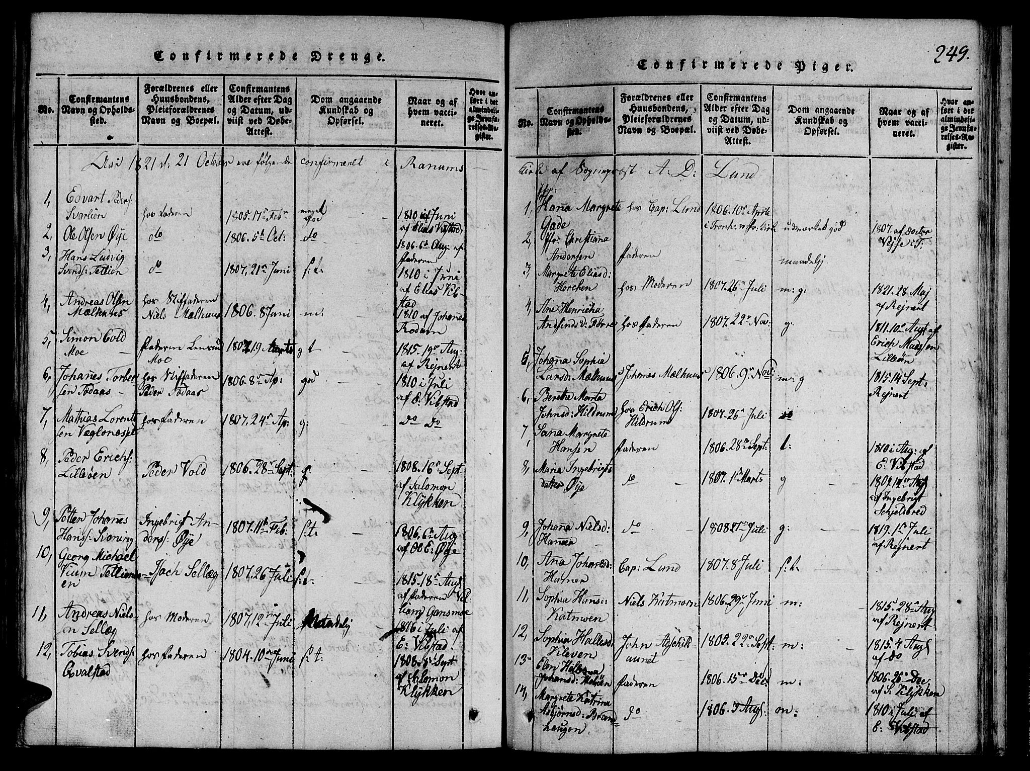 Ministerialprotokoller, klokkerbøker og fødselsregistre - Nord-Trøndelag, SAT/A-1458/764/L0546: Parish register (official) no. 764A06 /1, 1816-1823, p. 249