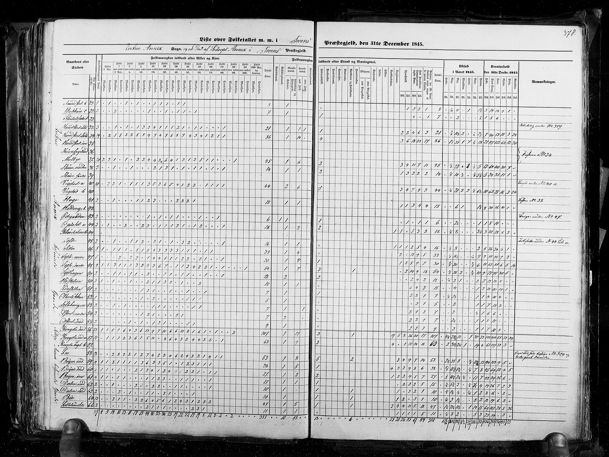 RA, Census 1845, vol. 3: Hedemarken amt og Kristians amt, 1845, p. 378