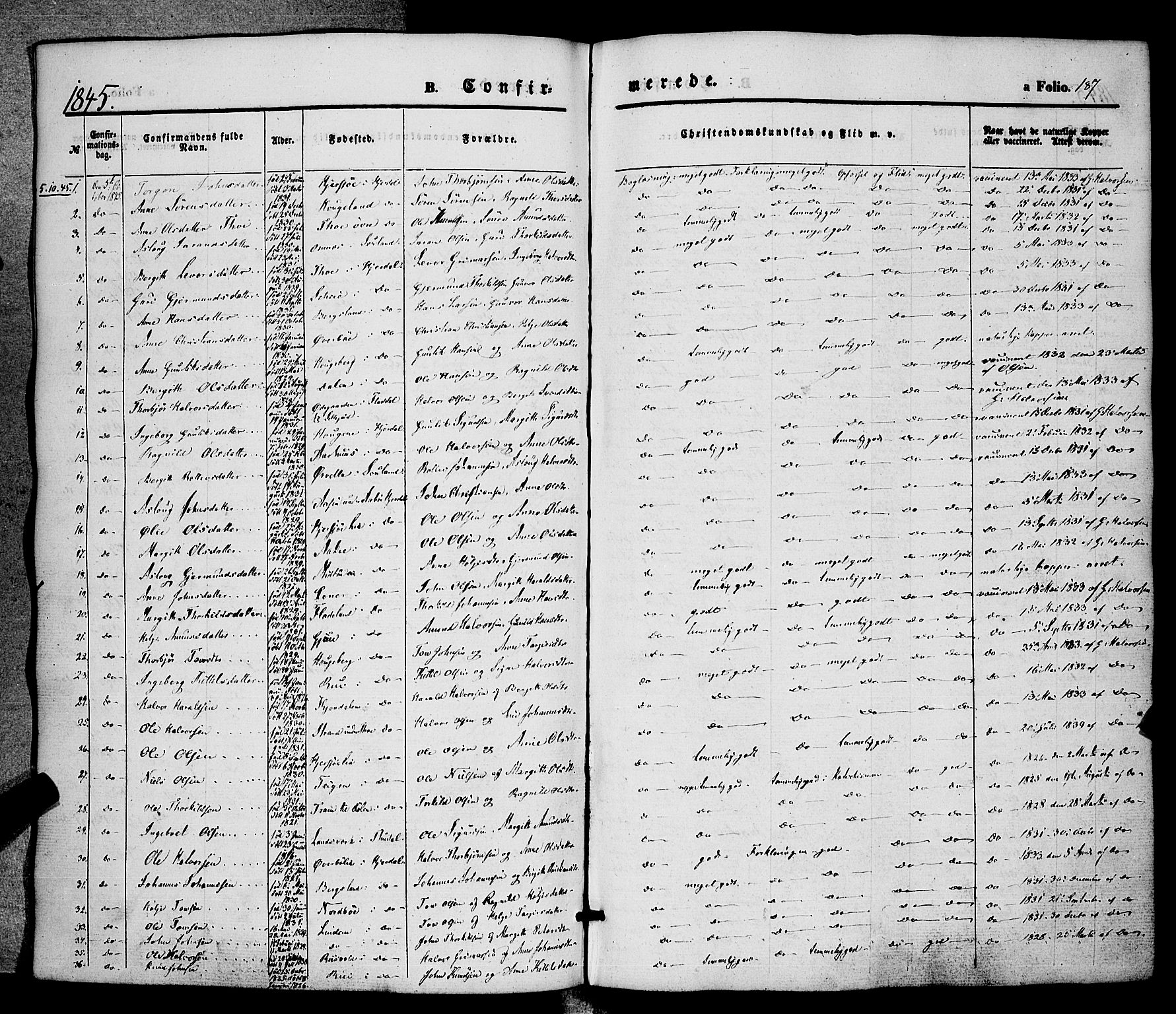 Hjartdal kirkebøker, SAKO/A-270/F/Fa/L0008: Parish register (official) no. I 8, 1844-1859, p. 187