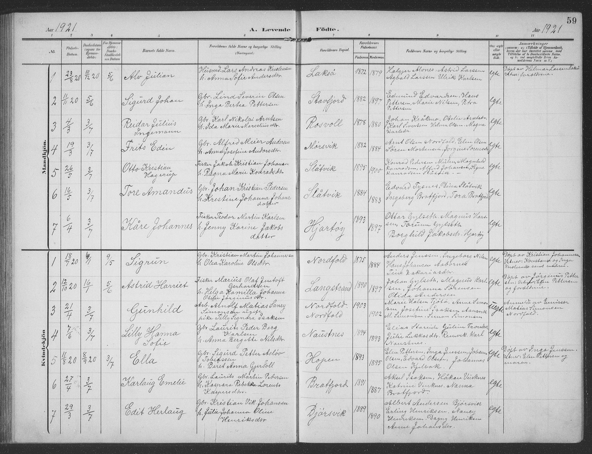 Ministerialprotokoller, klokkerbøker og fødselsregistre - Nordland, SAT/A-1459/858/L0835: Parish register (copy) no. 858C02, 1904-1940, p. 59