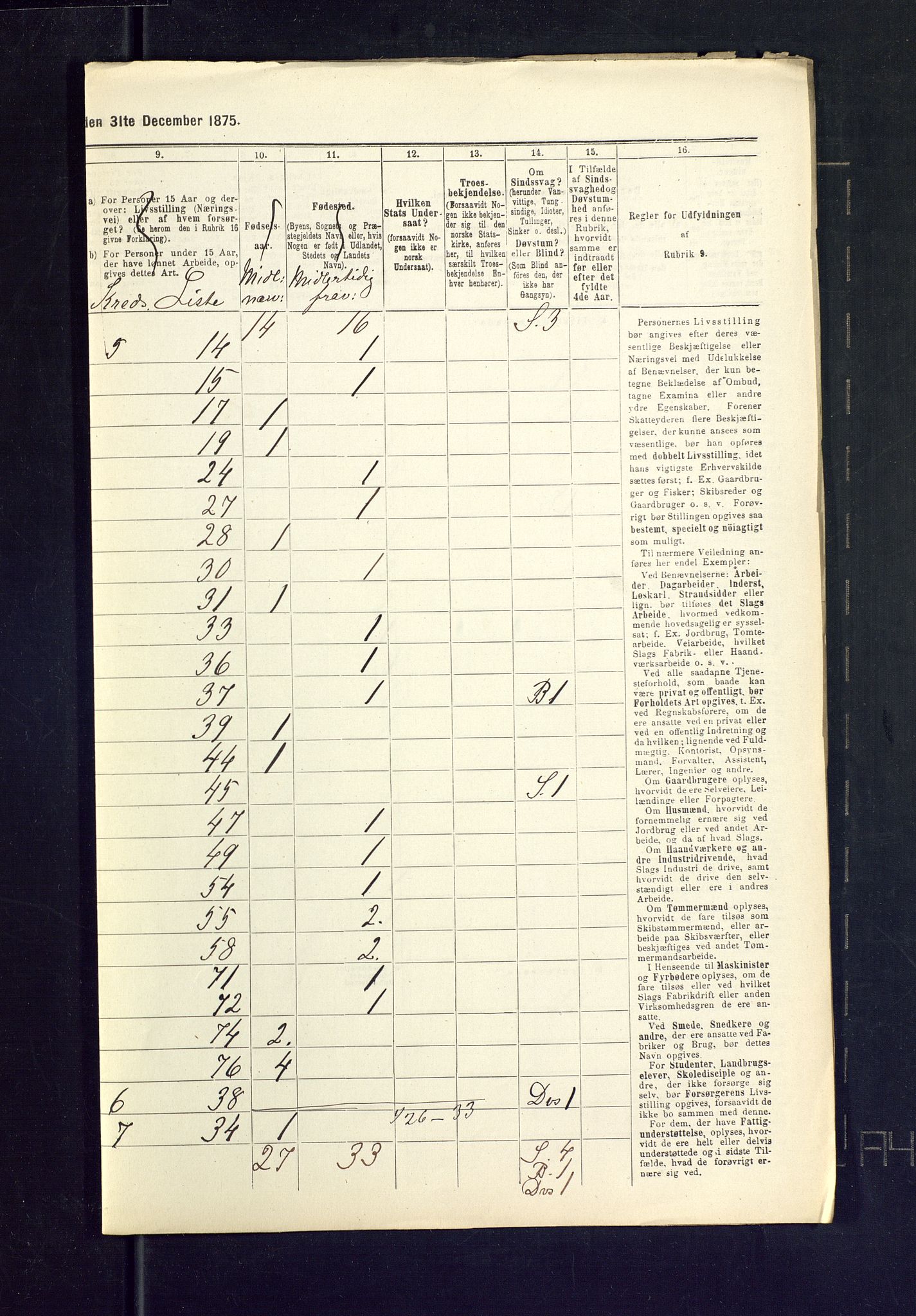 SAKO, 1875 census for 0828P Seljord, 1875, p. 66