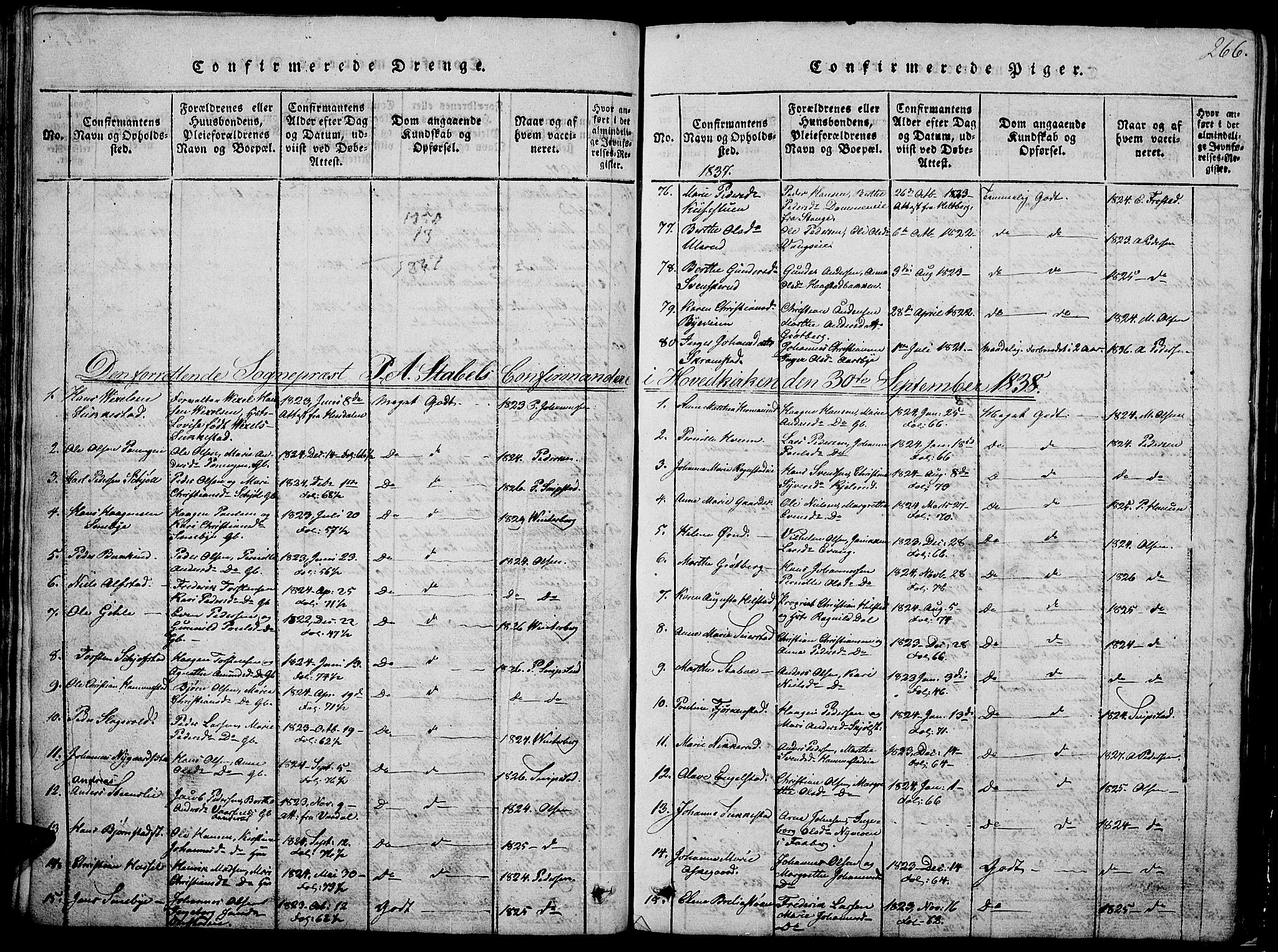 Østre Toten prestekontor, SAH/PREST-104/H/Ha/Hab/L0001: Parish register (copy) no. 1, 1827-1839, p. 266