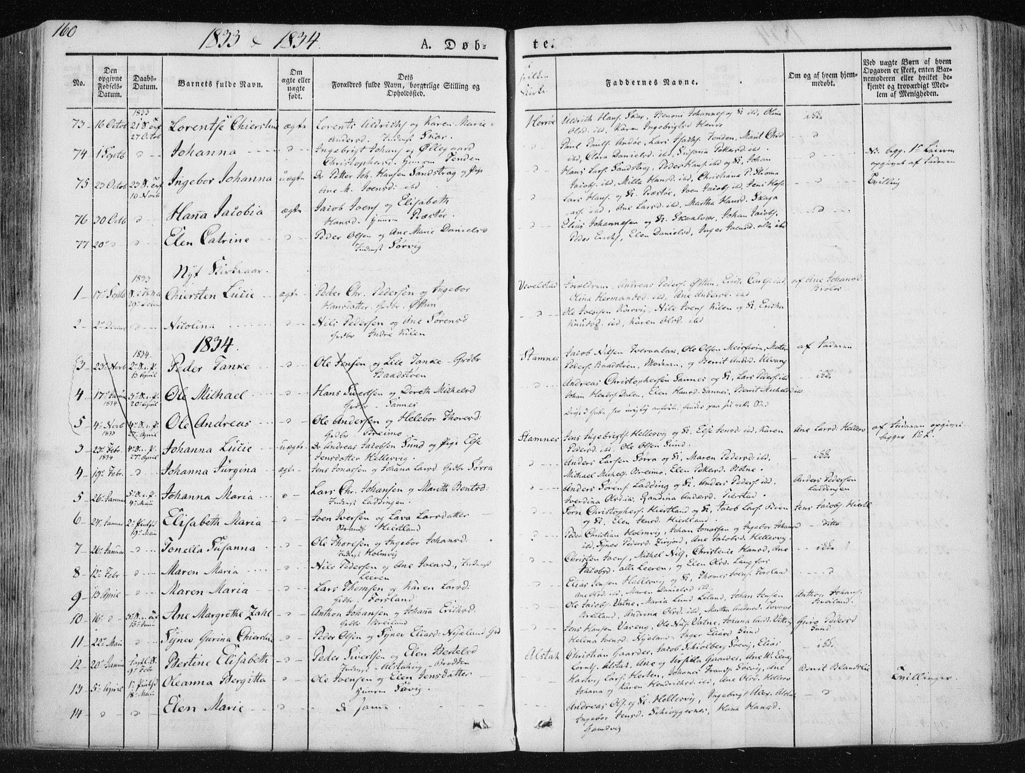 Ministerialprotokoller, klokkerbøker og fødselsregistre - Nordland, SAT/A-1459/830/L0446: Parish register (official) no. 830A10, 1831-1865, p. 160