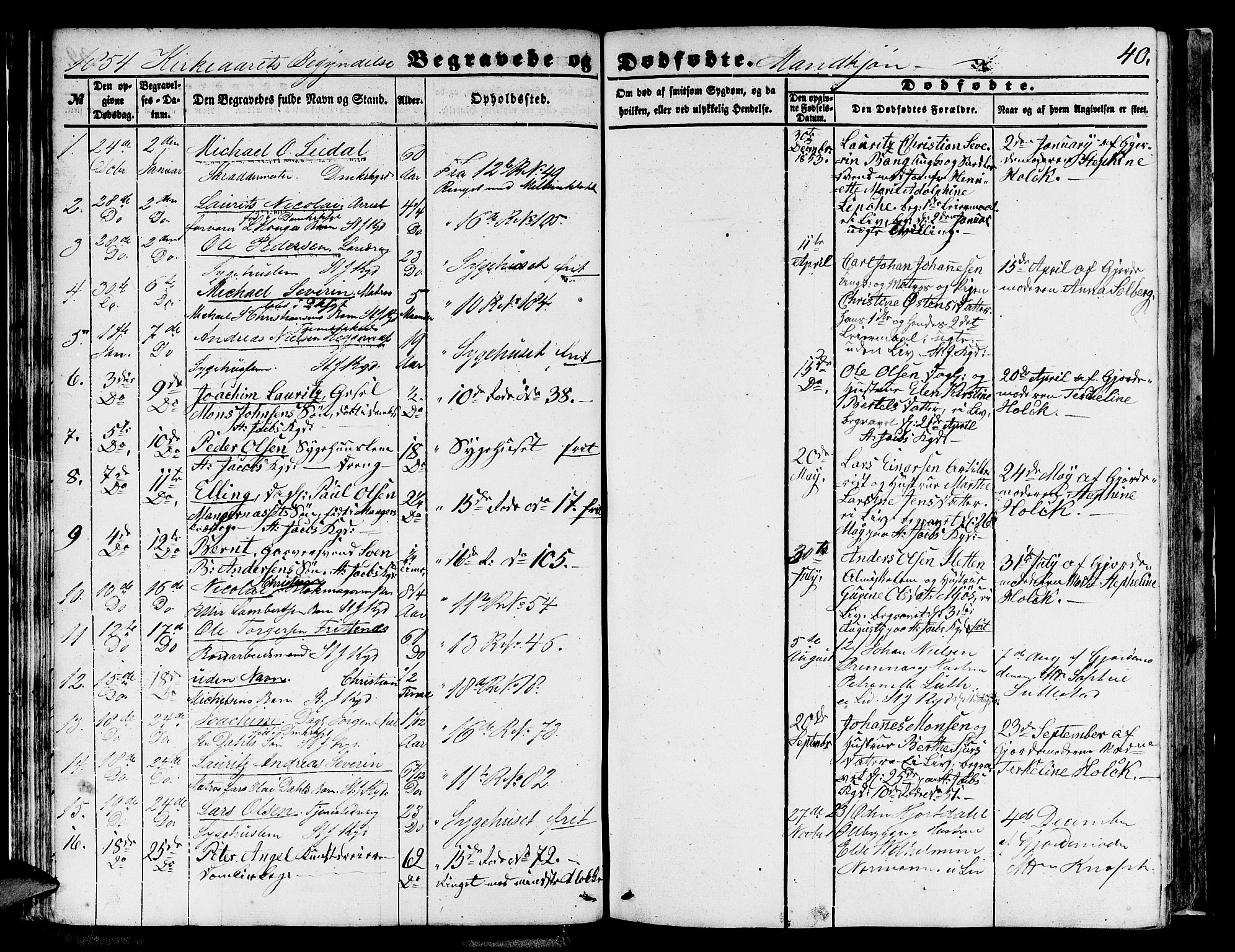 Domkirken sokneprestembete, SAB/A-74801/H/Hab/L0038: Parish register (copy) no. E 2, 1847-1859, p. 40