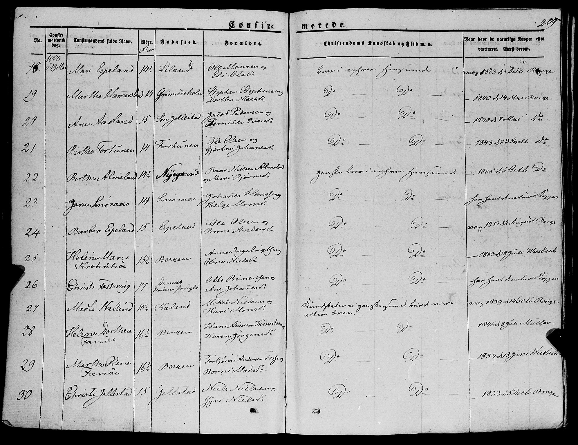 Fana Sokneprestembete, AV/SAB-A-75101/H/Haa/Haaa/L0008: Parish register (official) no. A 8, 1829-1851, p. 209