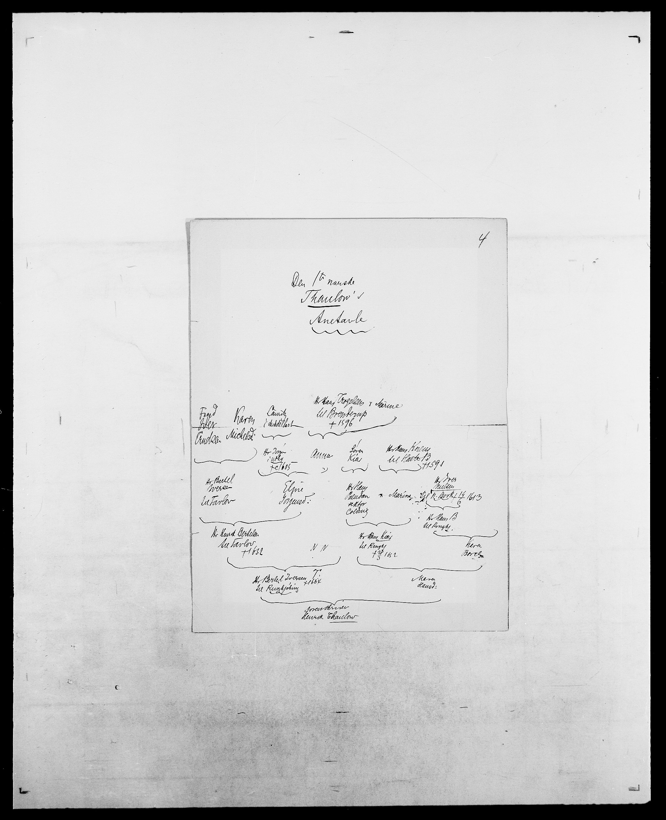 Delgobe, Charles Antoine - samling, AV/SAO-PAO-0038/D/Da/L0038: Svanenskjold - Thornsohn, p. 464