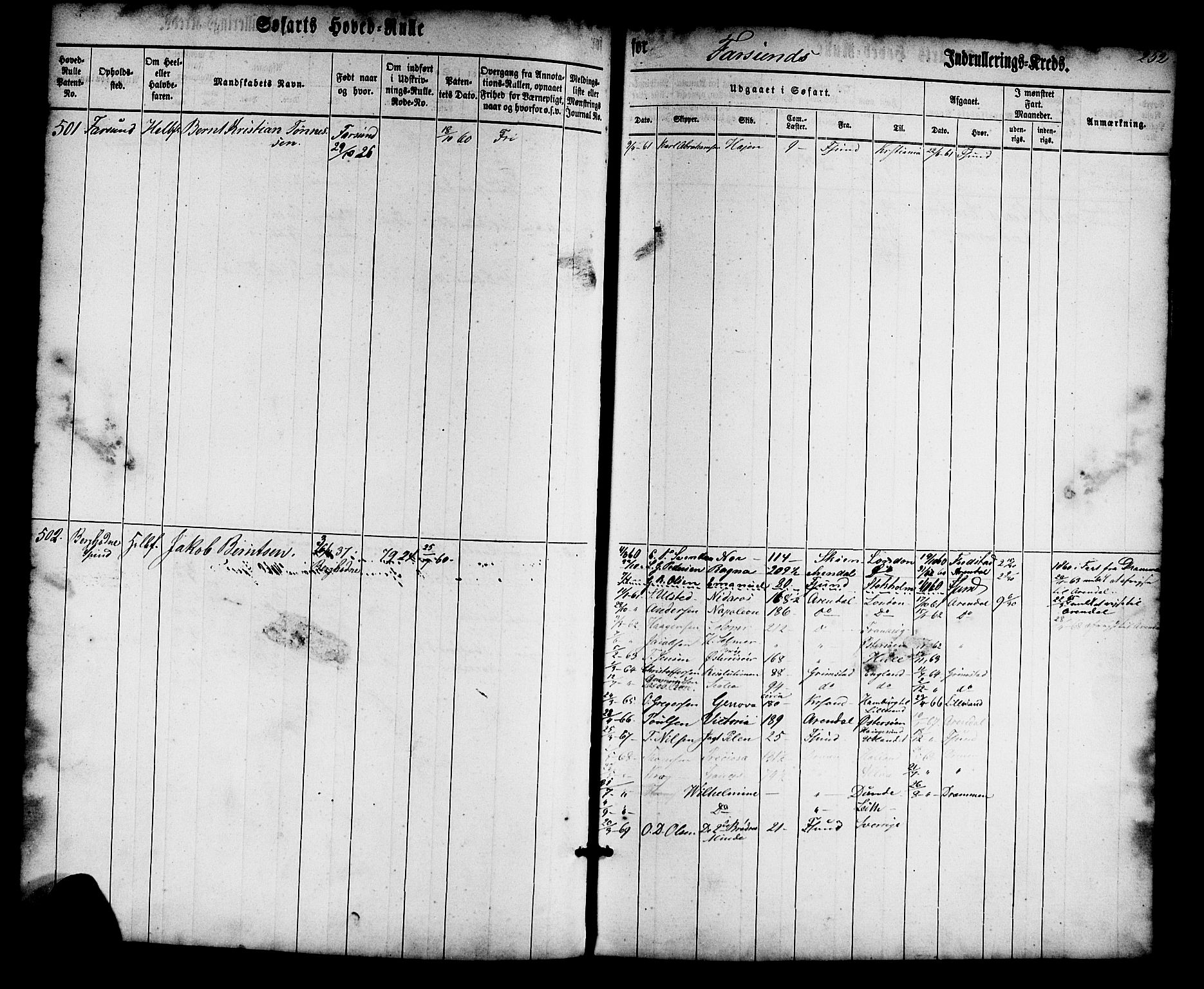 Farsund mønstringskrets, AV/SAK-2031-0017/F/Fb/L0013: Hovedrulle nr 1-574, Z-5, 1860-1869, p. 254