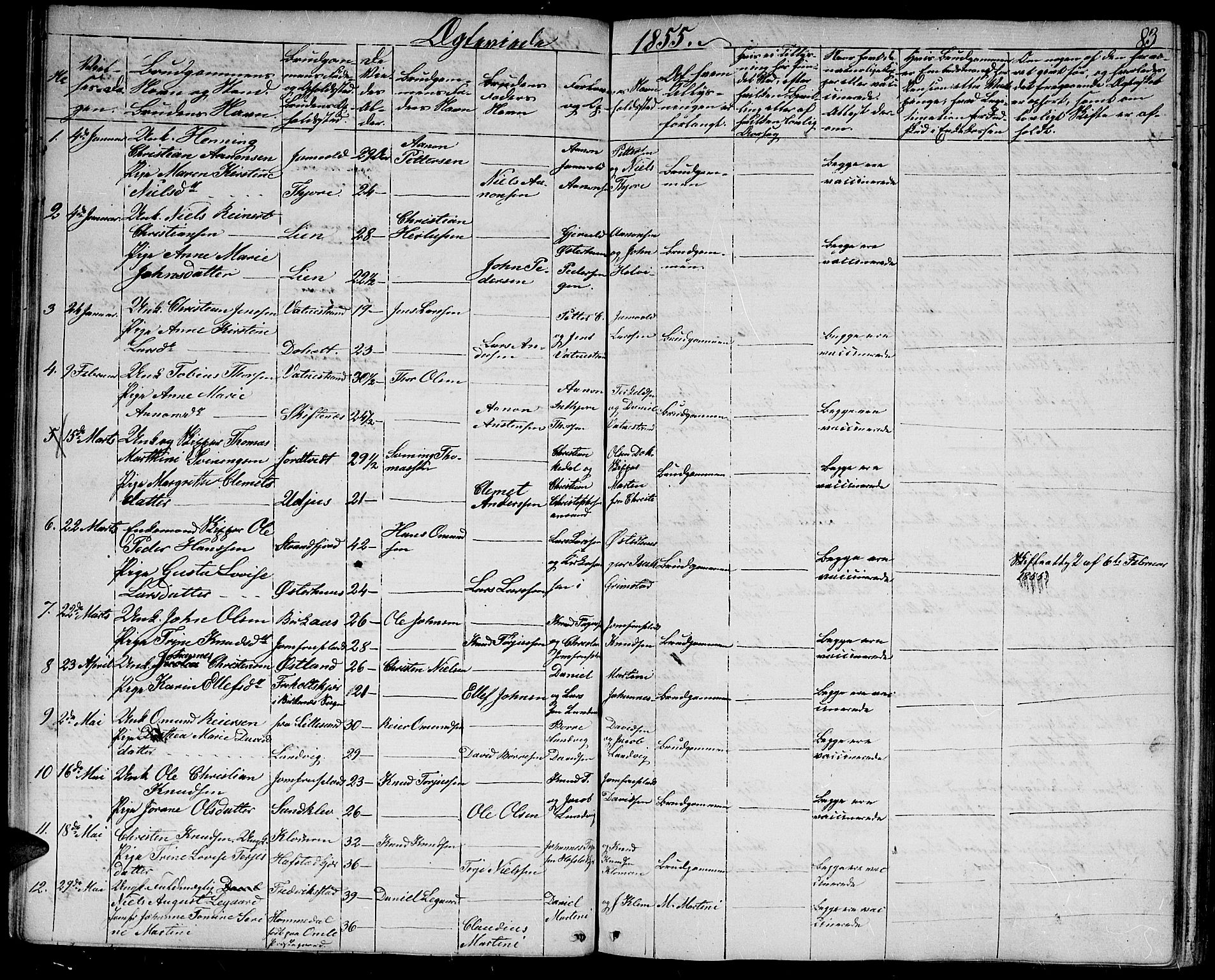 Hommedal sokneprestkontor, AV/SAK-1111-0023/F/Fb/Fbb/L0005: Parish register (copy) no. B 5, 1850-1869, p. 83