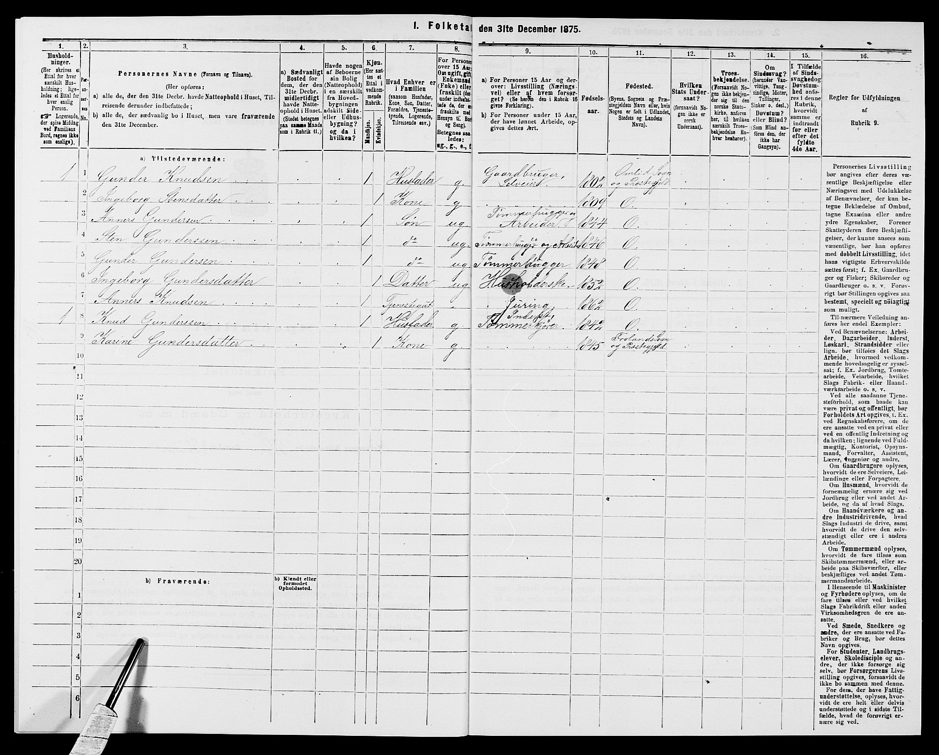 SAK, 1875 census for 0929P Åmli, 1875, p. 405