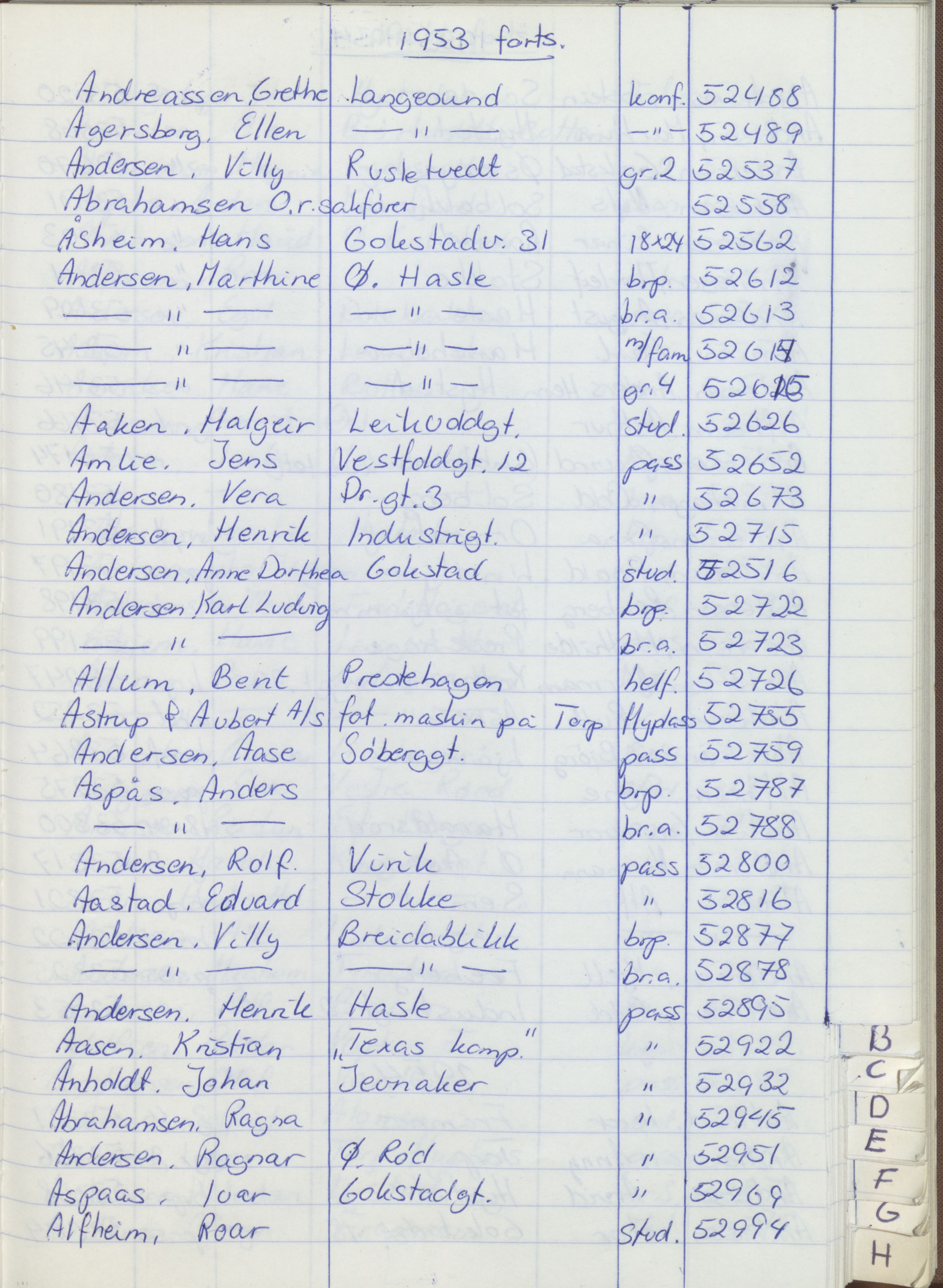Pa 1494 - Jørgensen, Antonius. Fotograf, VEMU/A-2760/F/Fa, 1927-2004, p. 1155