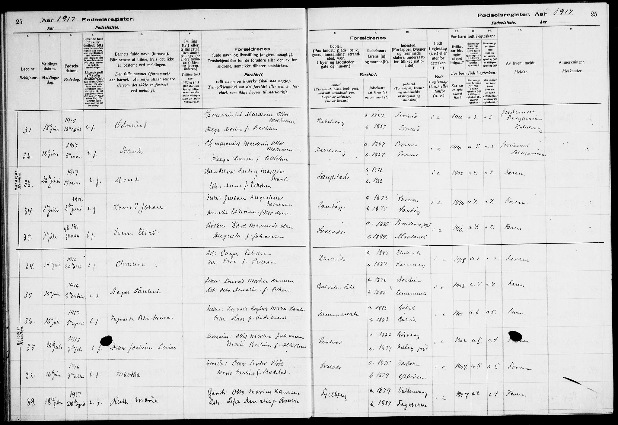 Ministerialprotokoller, klokkerbøker og fødselsregistre - Nordland, AV/SAT-A-1459/874/L1089: Birth register no. 874.II.4.1, 1916-1926, p. 25