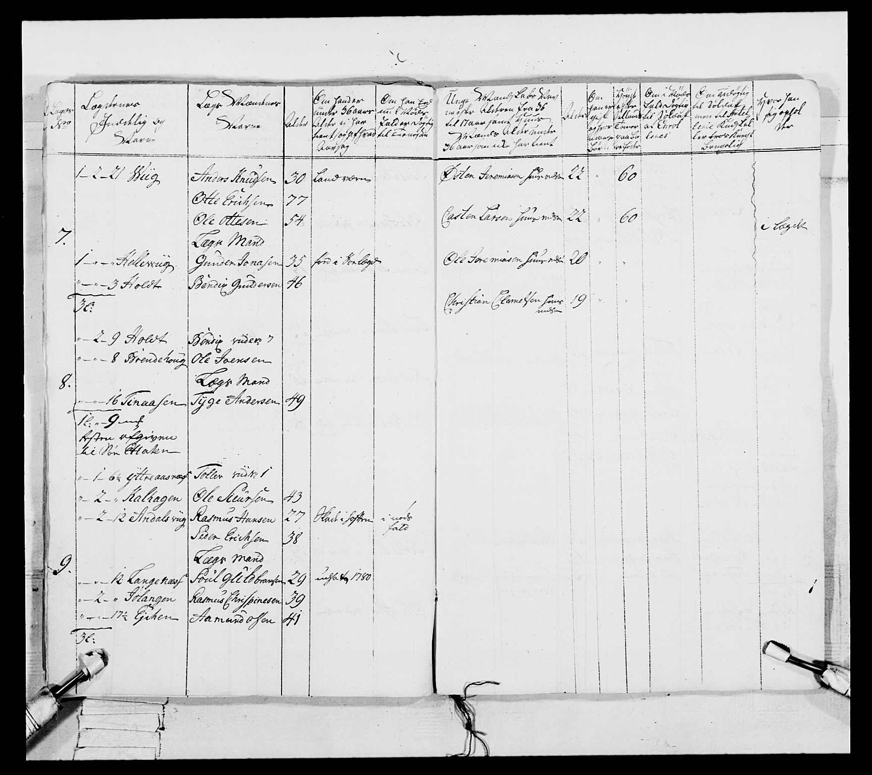 Generalitets- og kommissariatskollegiet, Det kongelige norske kommissariatskollegium, RA/EA-5420/E/Eh/L0091: 1. Bergenhusiske nasjonale infanteriregiment, 1780-1783, p. 472