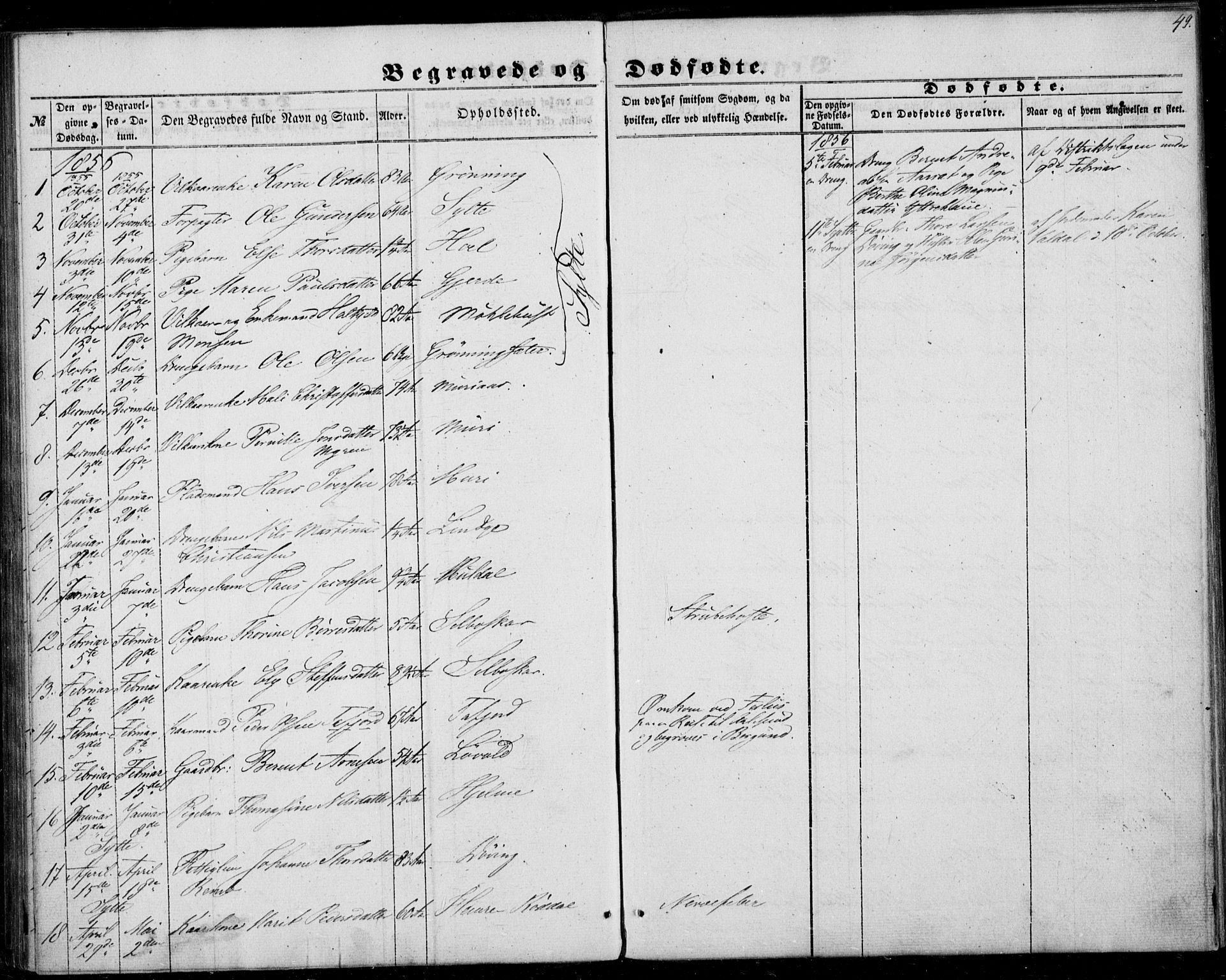 Ministerialprotokoller, klokkerbøker og fødselsregistre - Møre og Romsdal, SAT/A-1454/519/L0251: Parish register (official) no. 519A10, 1854-1868, p. 49
