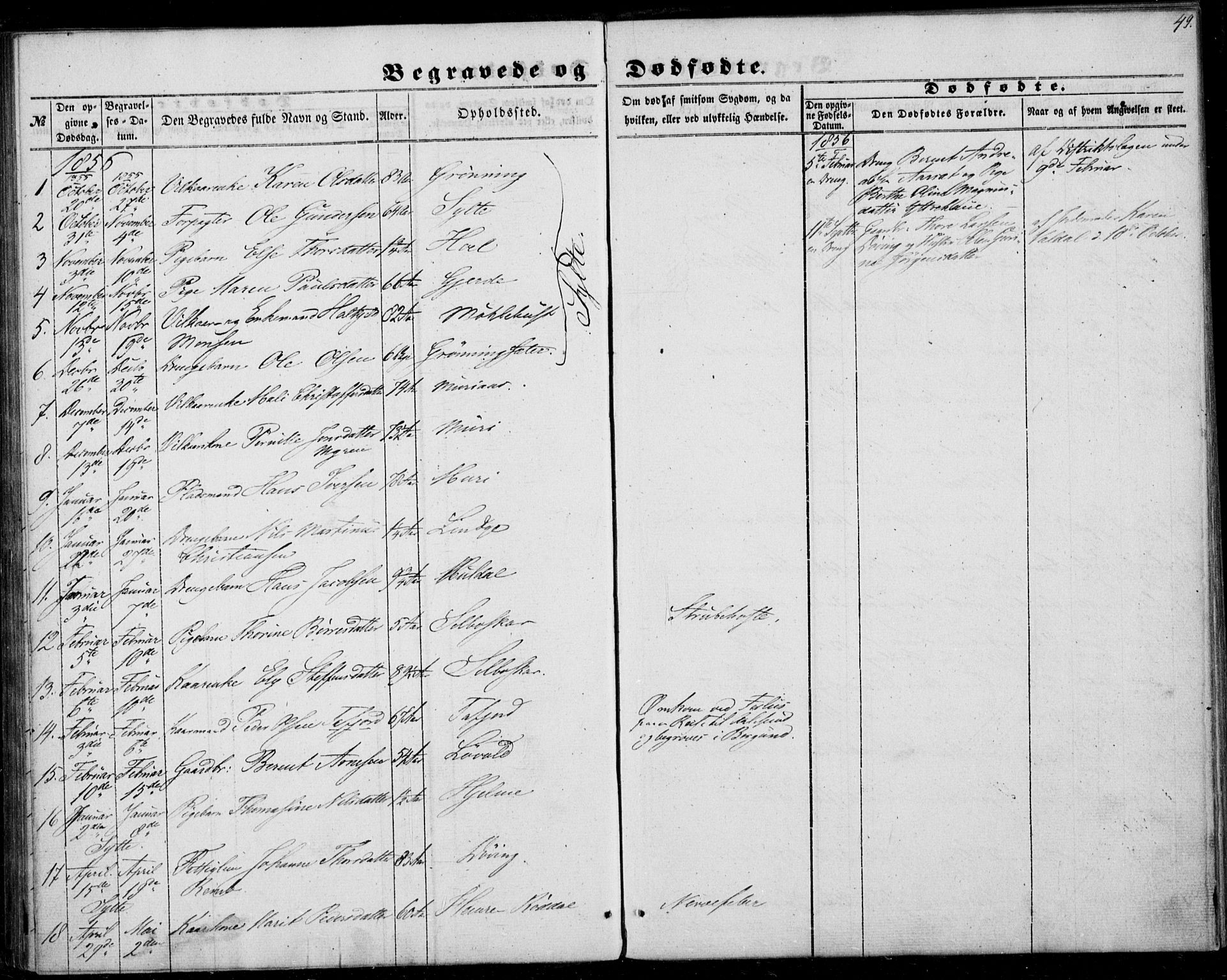 Ministerialprotokoller, klokkerbøker og fødselsregistre - Møre og Romsdal, AV/SAT-A-1454/519/L0251: Parish register (official) no. 519A10, 1854-1868, p. 49