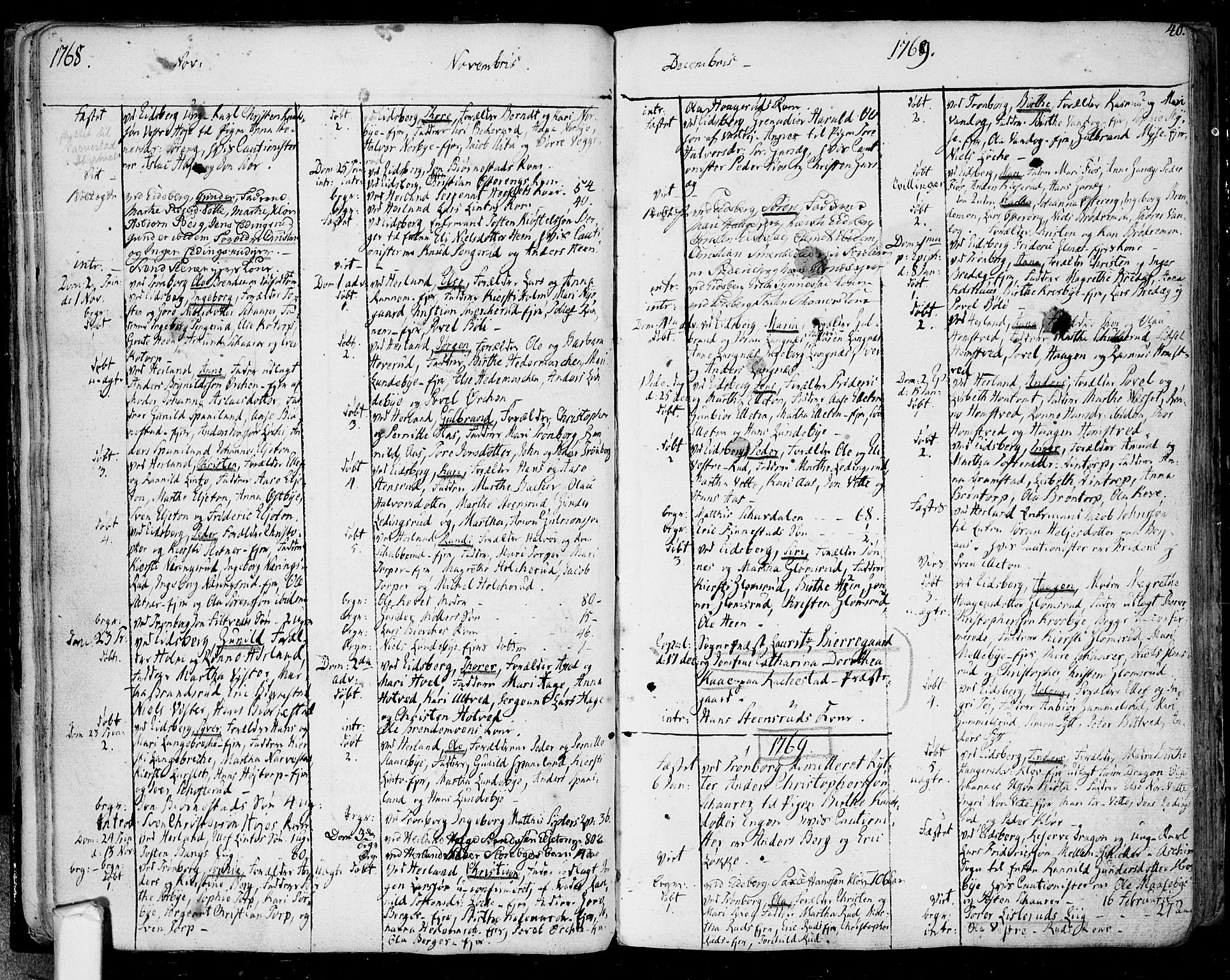 Eidsberg prestekontor Kirkebøker, SAO/A-10905/F/Fa/L0004: Parish register (official) no. I 4, 1759-1788, p. 40