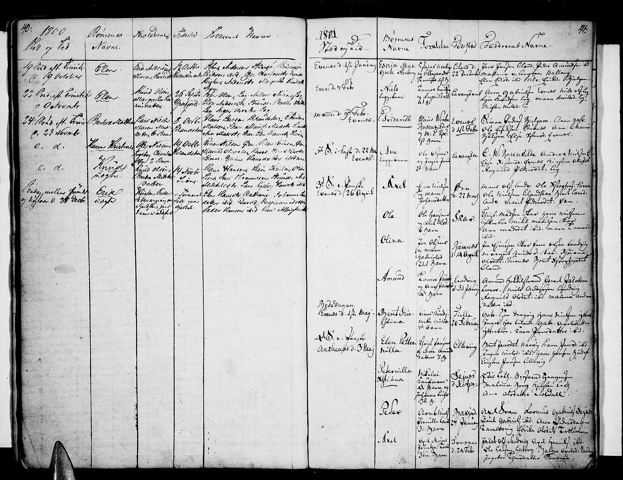 Ministerialprotokoller, klokkerbøker og fødselsregistre - Nordland, SAT/A-1459/863/L0893: Parish register (official) no. 863A05, 1794-1821, p. 40-41