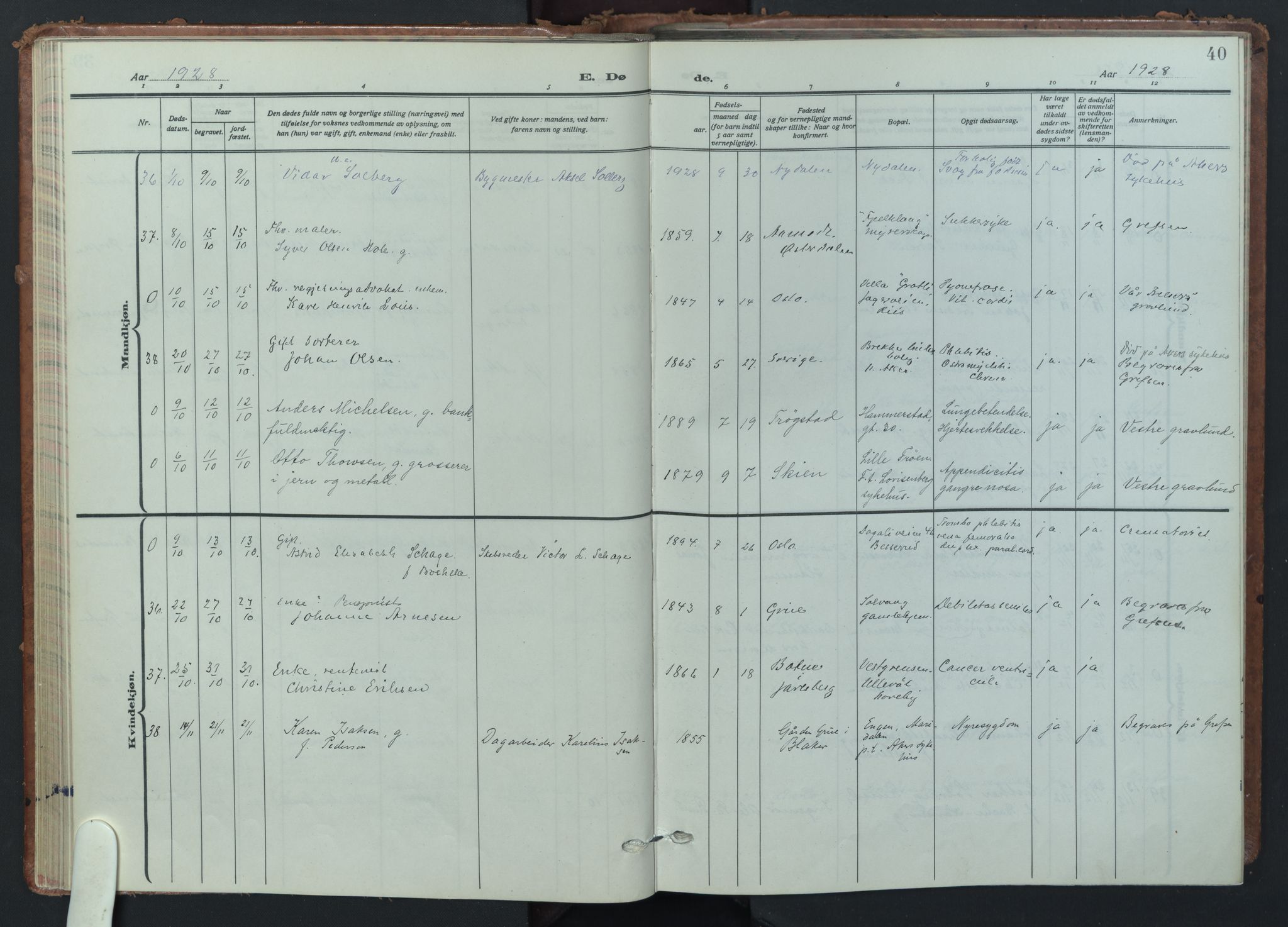 Vestre Aker prestekontor Kirkebøker, AV/SAO-A-10025/F/Fa/L0019: Parish register (official) no. 19, 1926-1946, p. 40