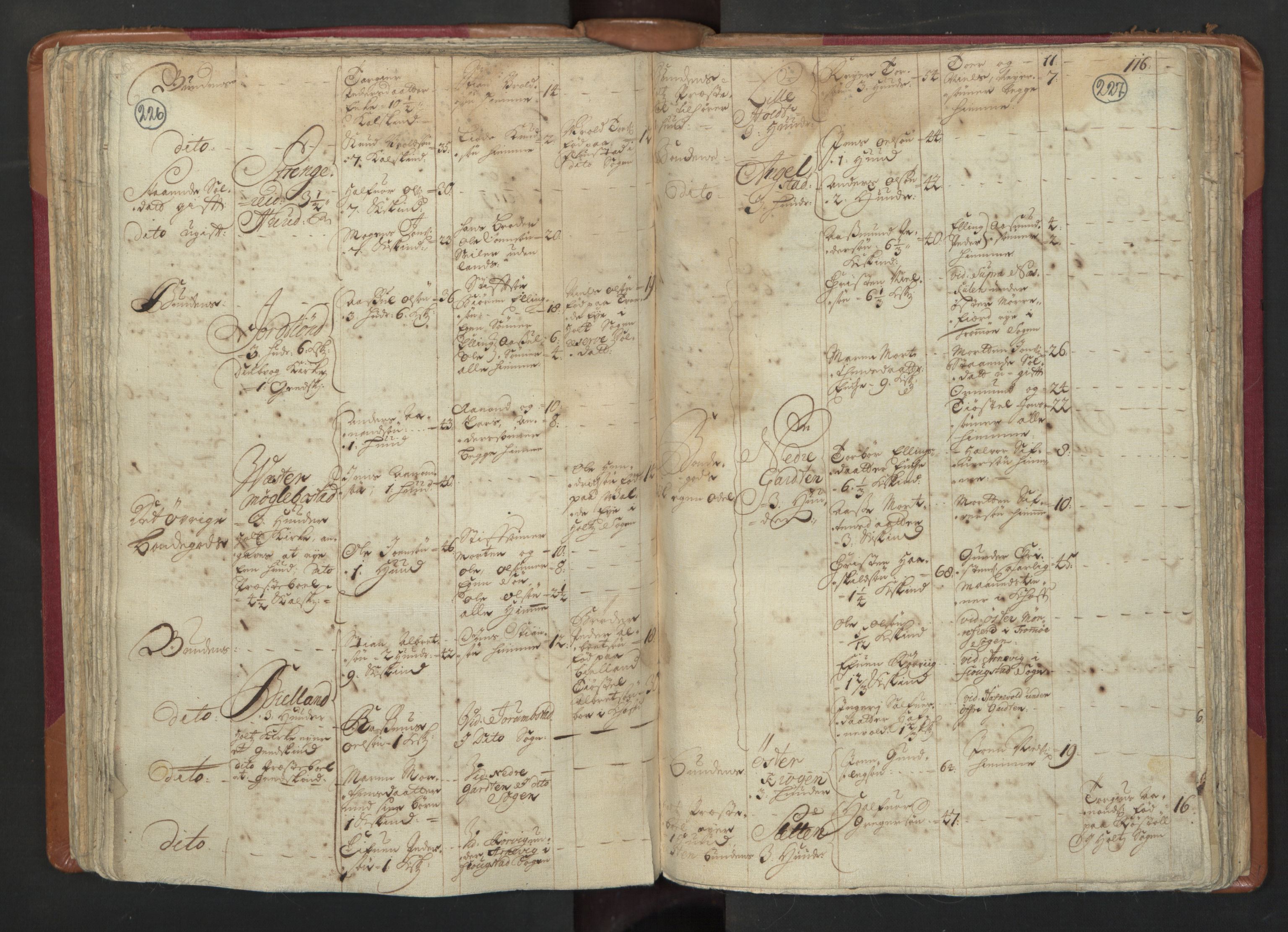 RA, Census (manntall) 1701, no. 3: Nedenes fogderi, 1701, p. 226-227