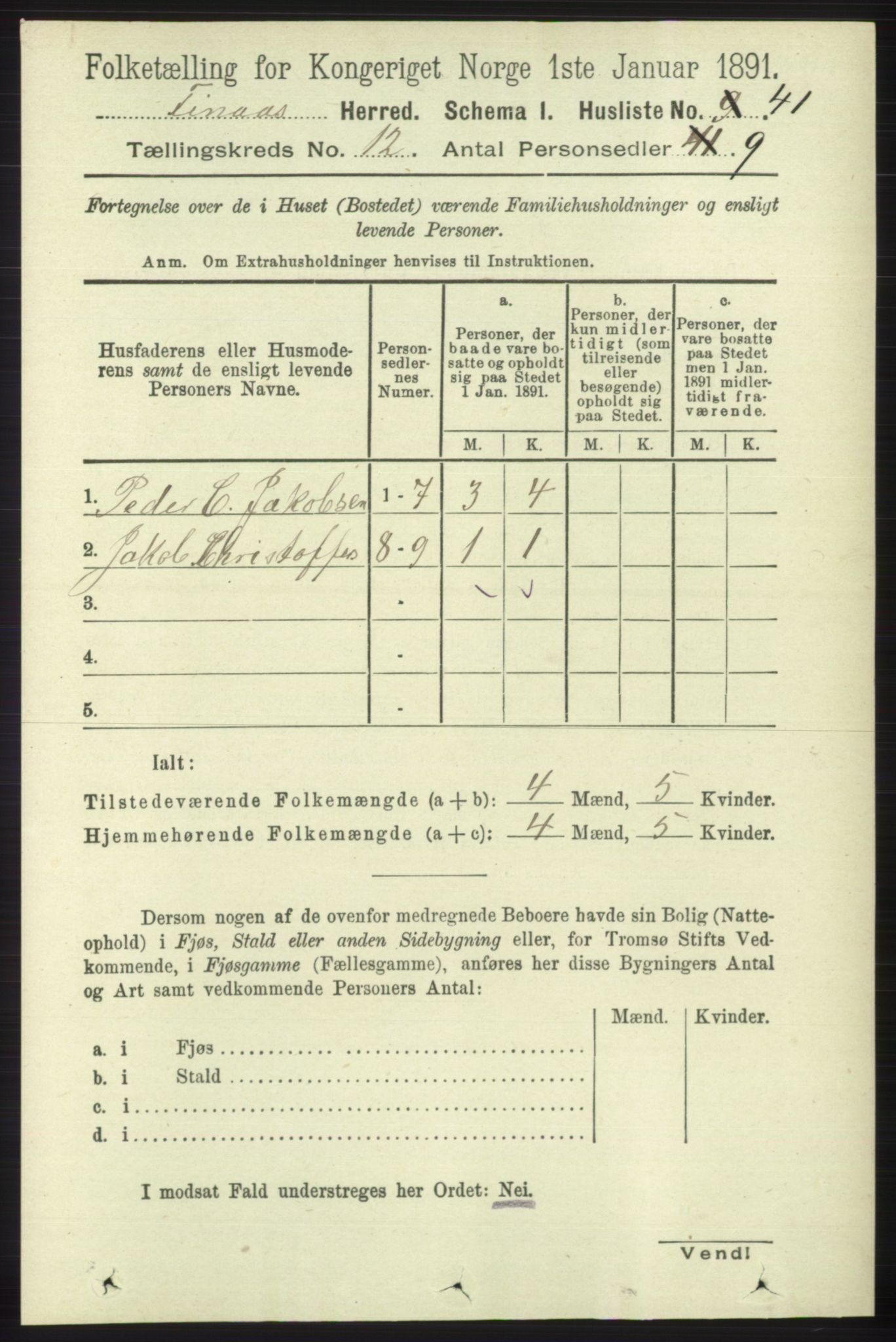 RA, 1891 census for 1218 Finnås, 1891, p. 5284