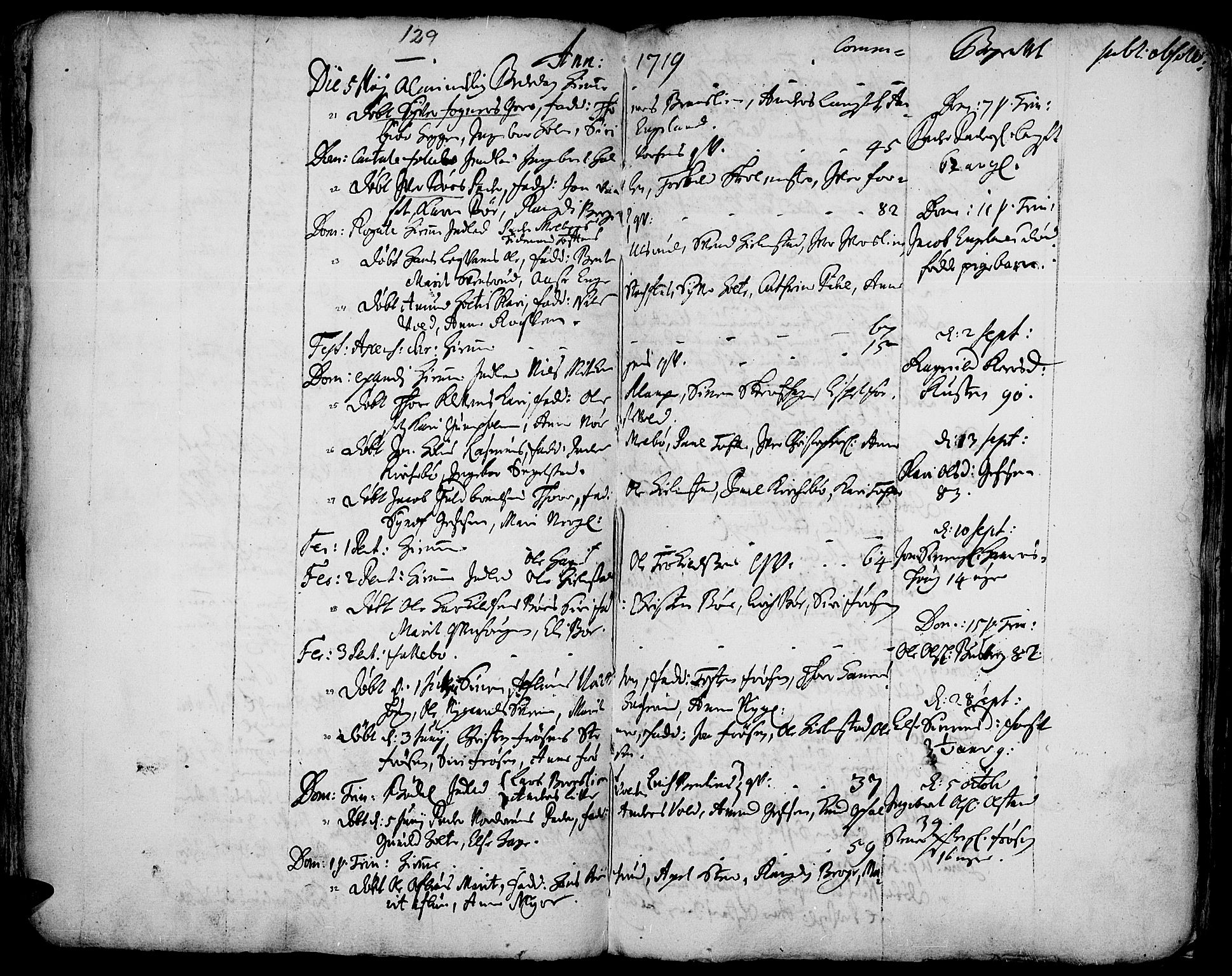 Gausdal prestekontor, SAH/PREST-090/H/Ha/Haa/L0001: Parish register (official) no. 1, 1693-1728, p. 129