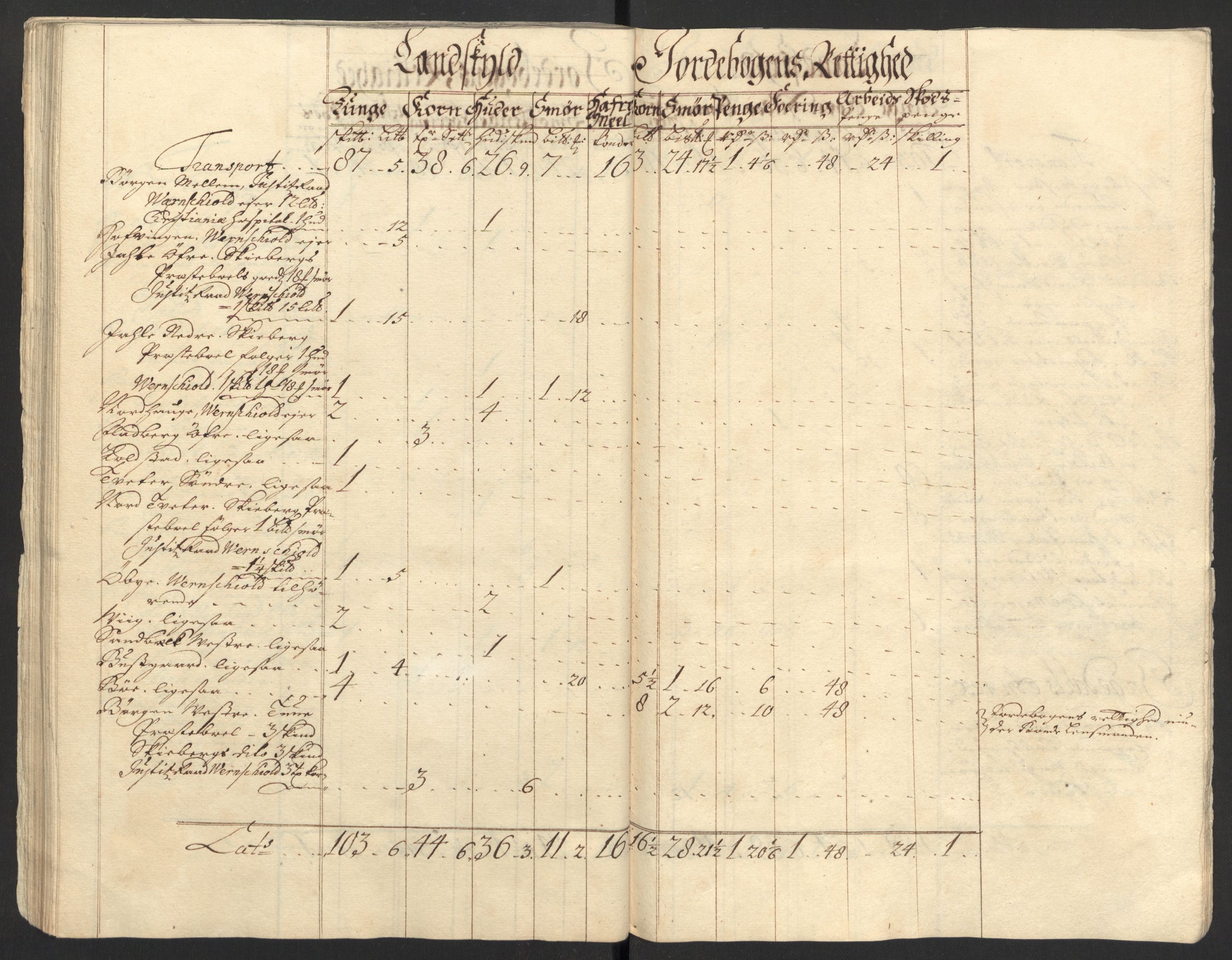 Rentekammeret inntil 1814, Reviderte regnskaper, Fogderegnskap, AV/RA-EA-4092/R01/L0018: Fogderegnskap Idd og Marker, 1707-1709, p. 180