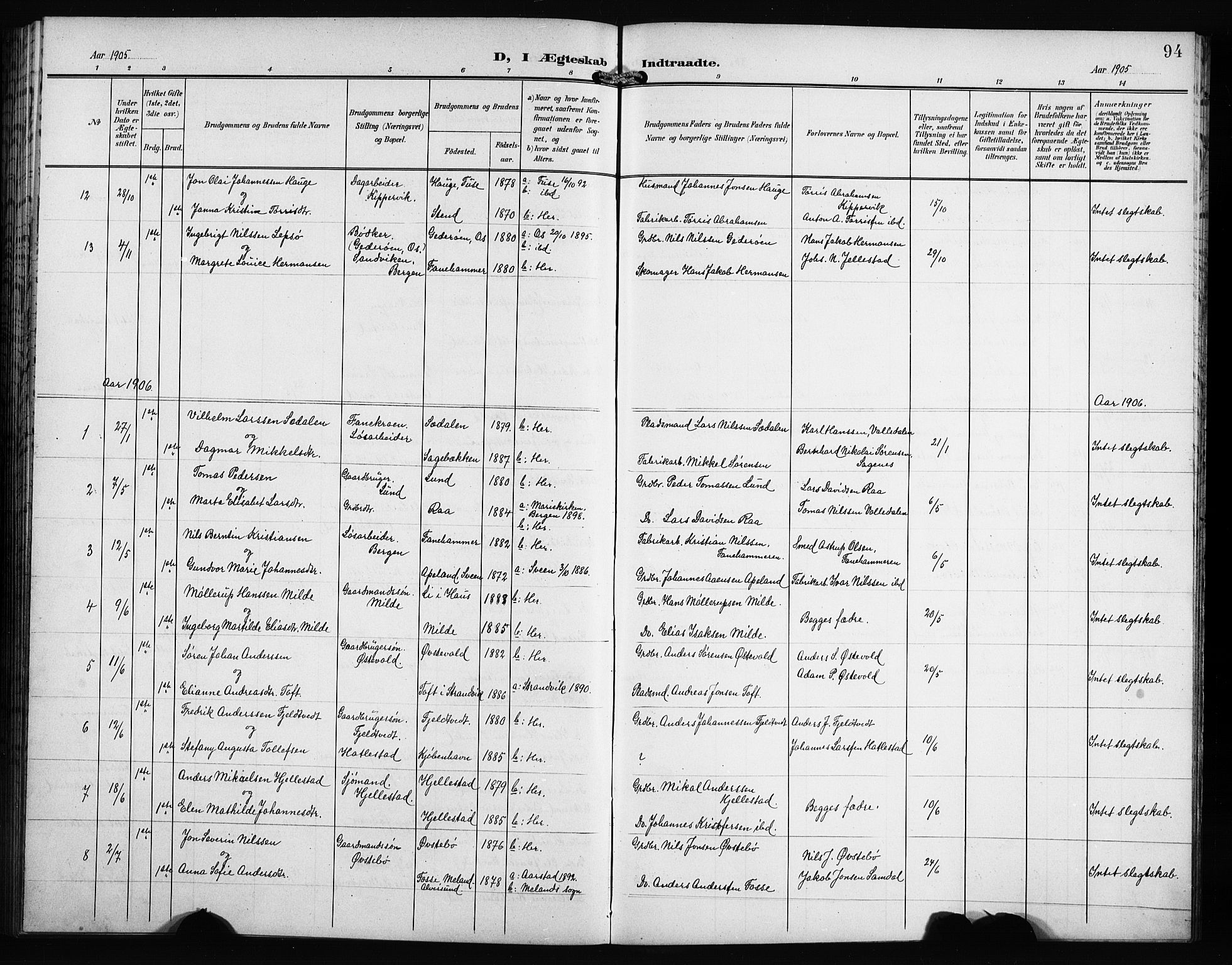 Fana Sokneprestembete, AV/SAB-A-75101/H/Hab/Haba/L0004: Parish register (copy) no. A 4, 1902-1912, p. 94