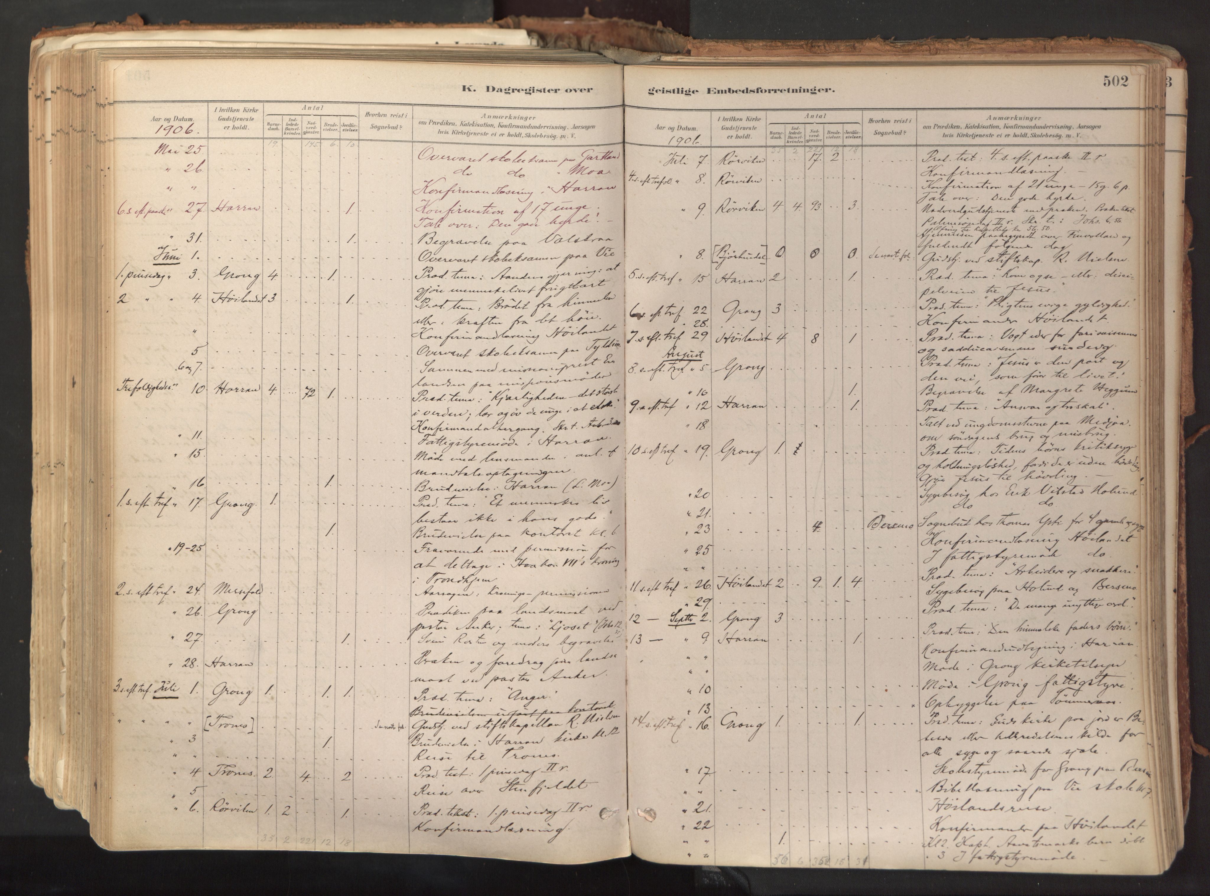 Ministerialprotokoller, klokkerbøker og fødselsregistre - Nord-Trøndelag, AV/SAT-A-1458/758/L0519: Parish register (official) no. 758A04, 1880-1926, p. 502