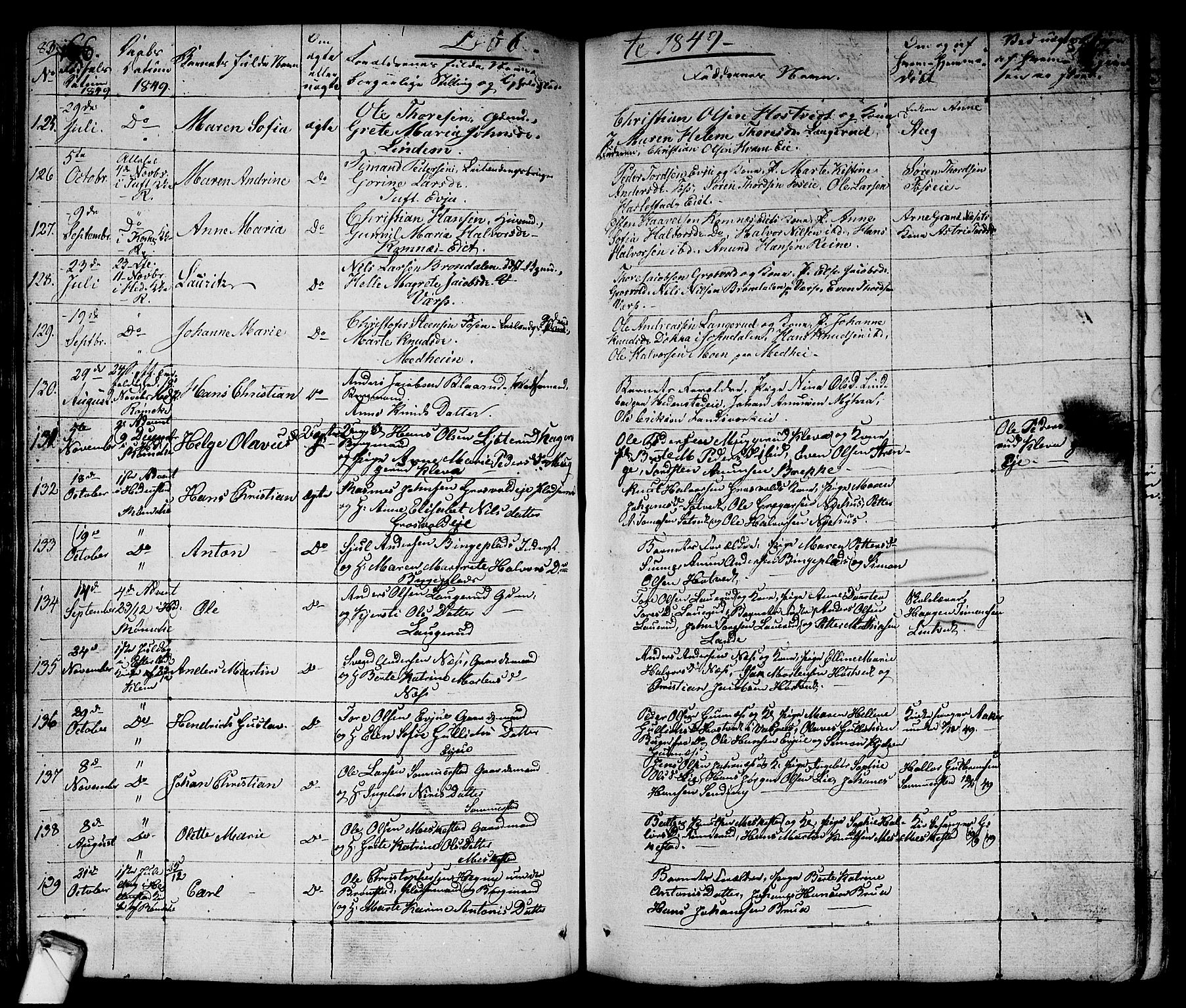 Sandsvær kirkebøker, AV/SAKO-A-244/G/Ga/L0004: Parish register (copy) no. I 4, 1840-1856, p. 83