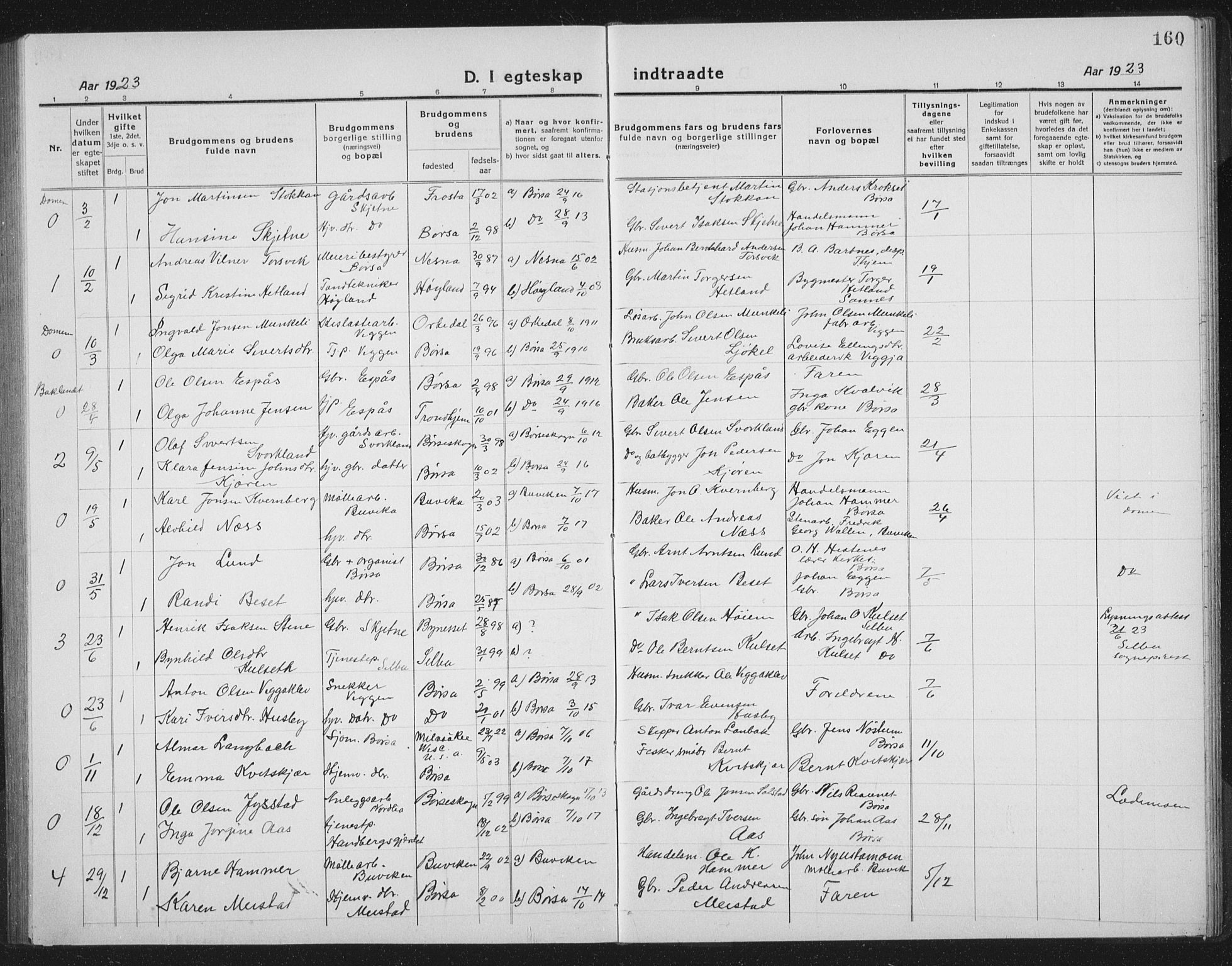 Ministerialprotokoller, klokkerbøker og fødselsregistre - Sør-Trøndelag, AV/SAT-A-1456/665/L0778: Parish register (copy) no. 665C03, 1916-1938, p. 160