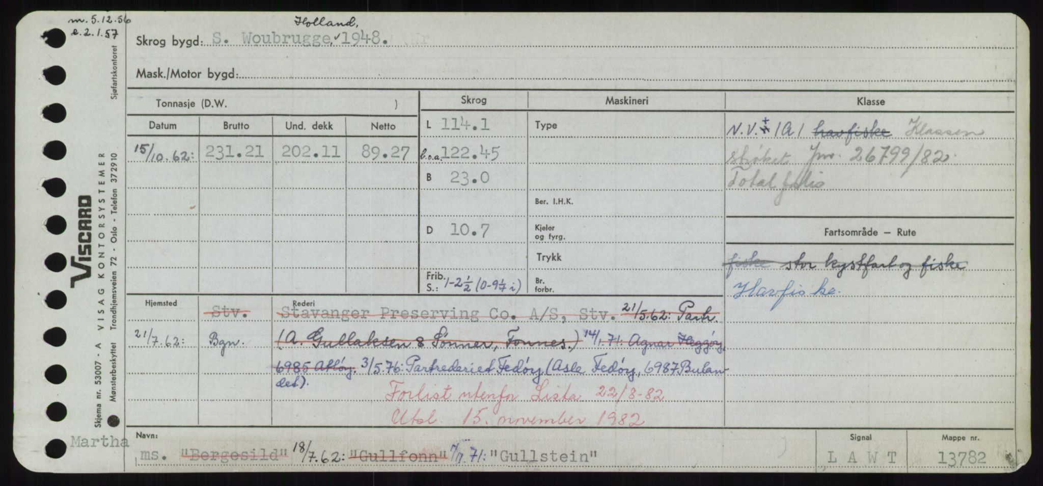 Sjøfartsdirektoratet med forløpere, Skipsmålingen, RA/S-1627/H/Hd/L0013: Fartøy, Gne-Gås, p. 401