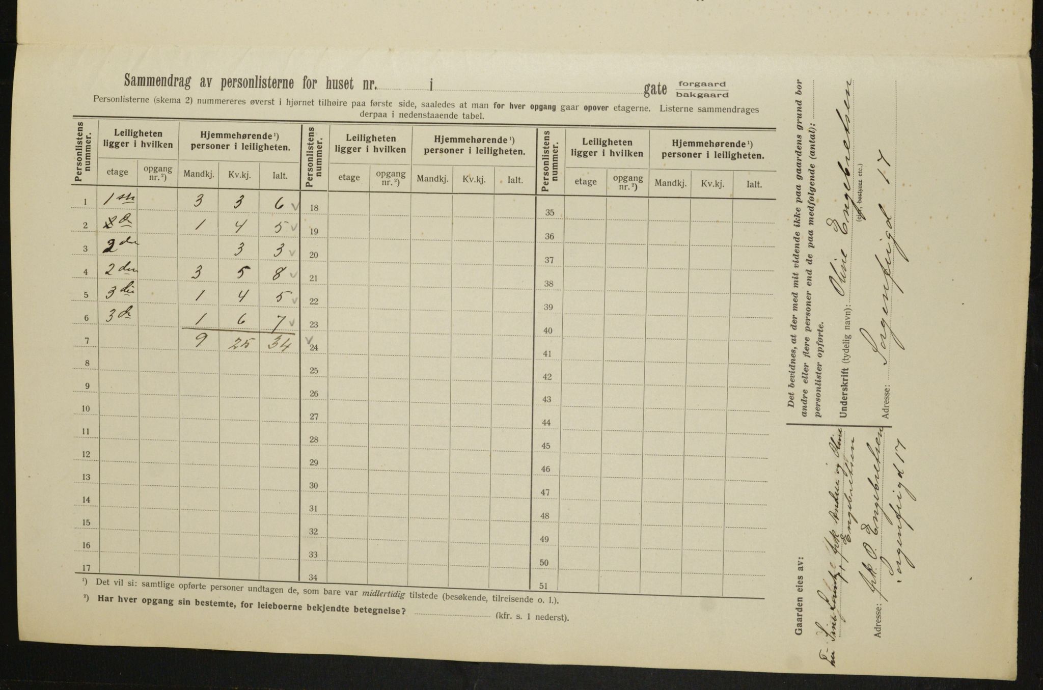 OBA, Municipal Census 1913 for Kristiania, 1913, p. 90499