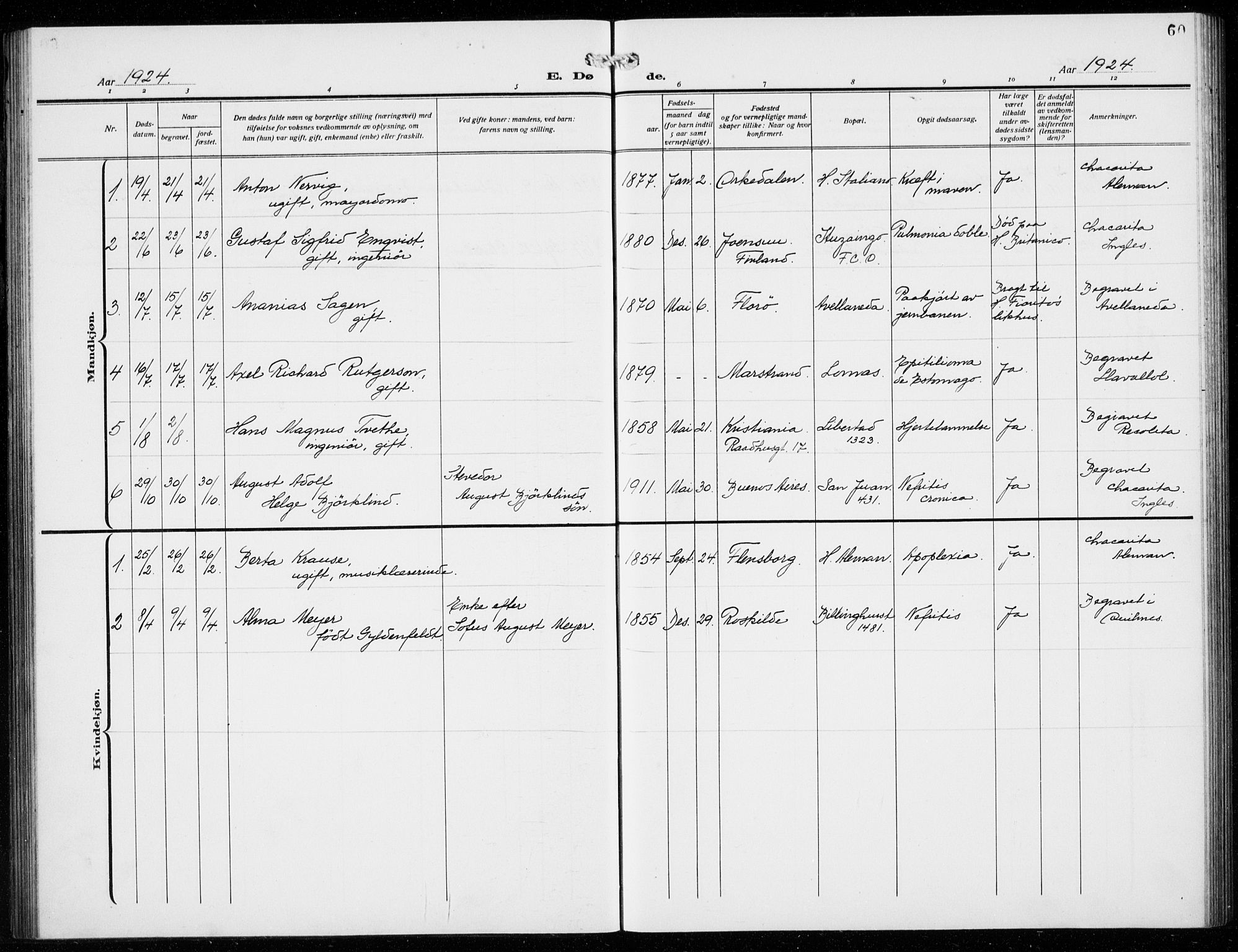 Den norske sjømannsmisjon i utlandet/Syd-Amerika (Buenos Aires m.fl.), SAB/SAB/PA-0118/H/Ha/L0003: Parish register (official) no. A 3, 1920-1938, p. 60
