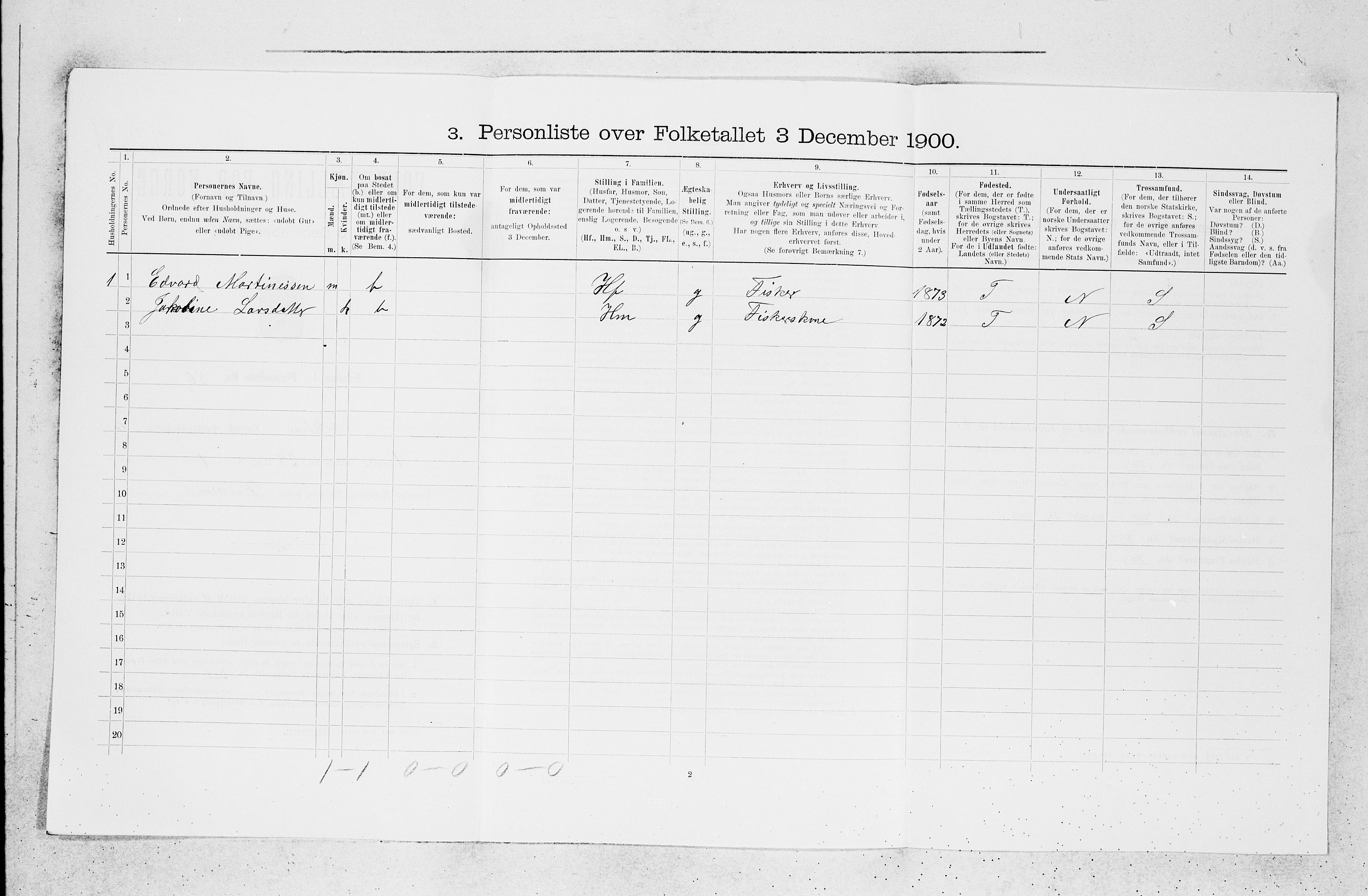 SAB, 1900 census for Askøy, 1900, p. 67