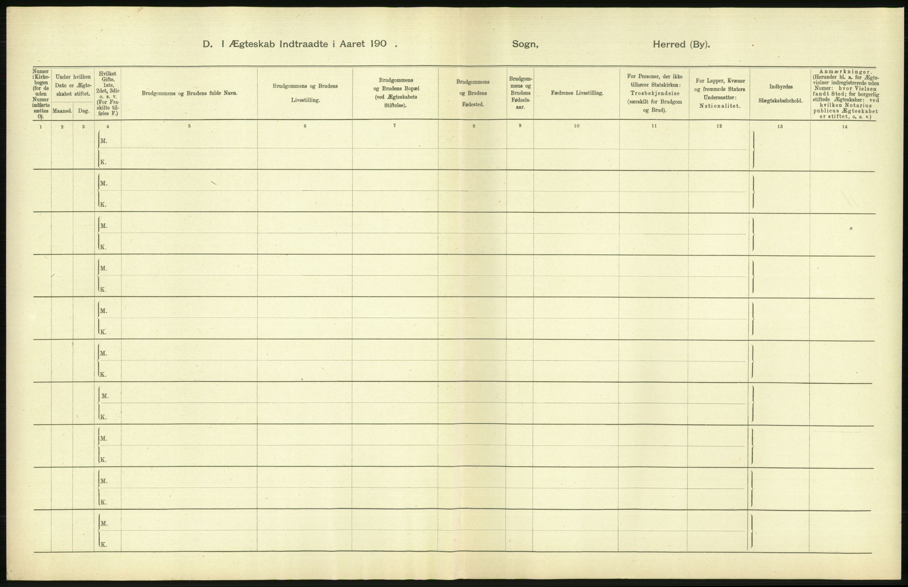 Statistisk sentralbyrå, Sosiodemografiske emner, Befolkning, AV/RA-S-2228/D/Df/Dfa/Dfab/L0022: Tromsø amt: Fødte, gifte, døde, 1904, p. 310