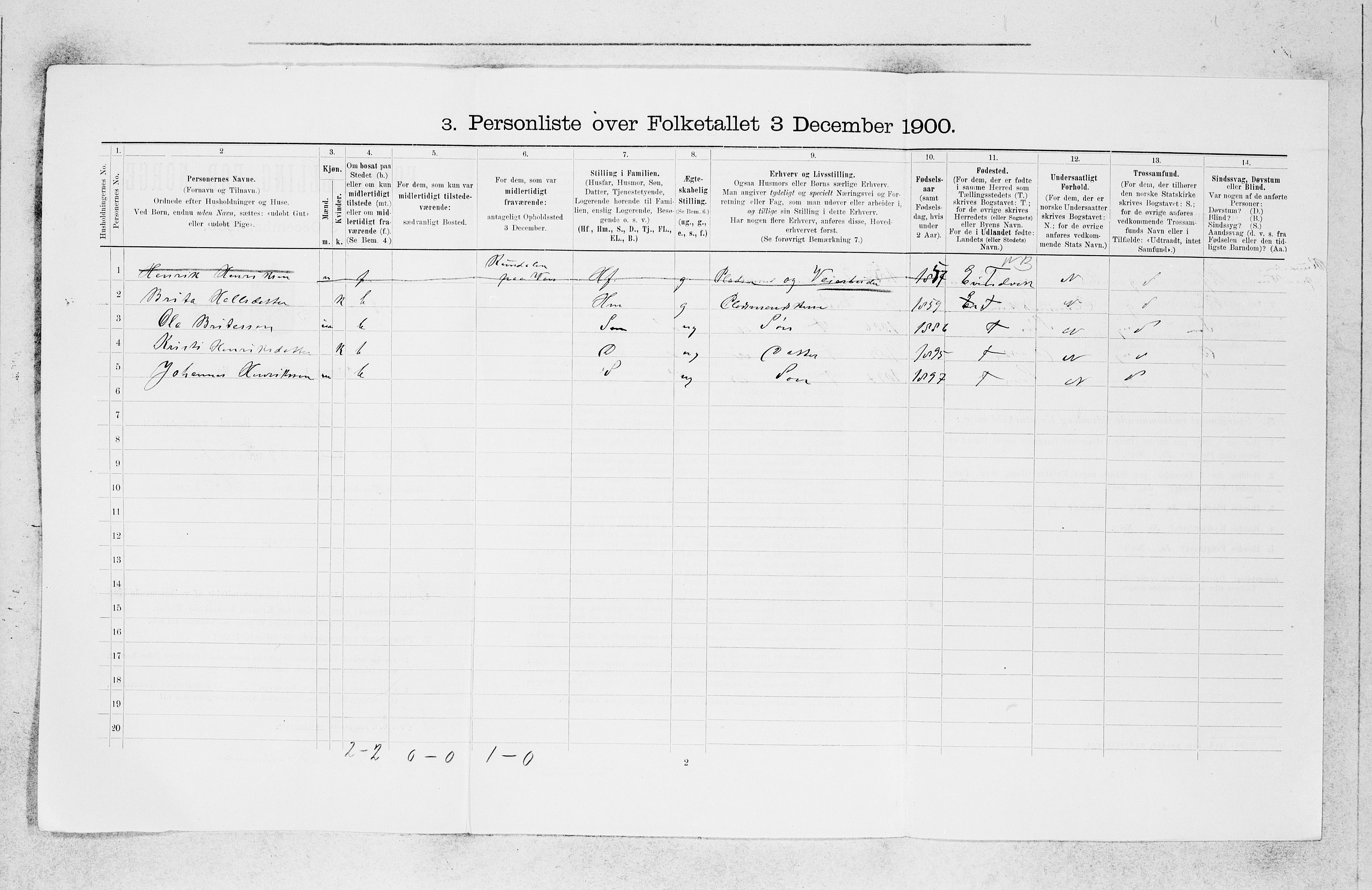 SAB, 1900 census for Ulvik, 1900, p. 18