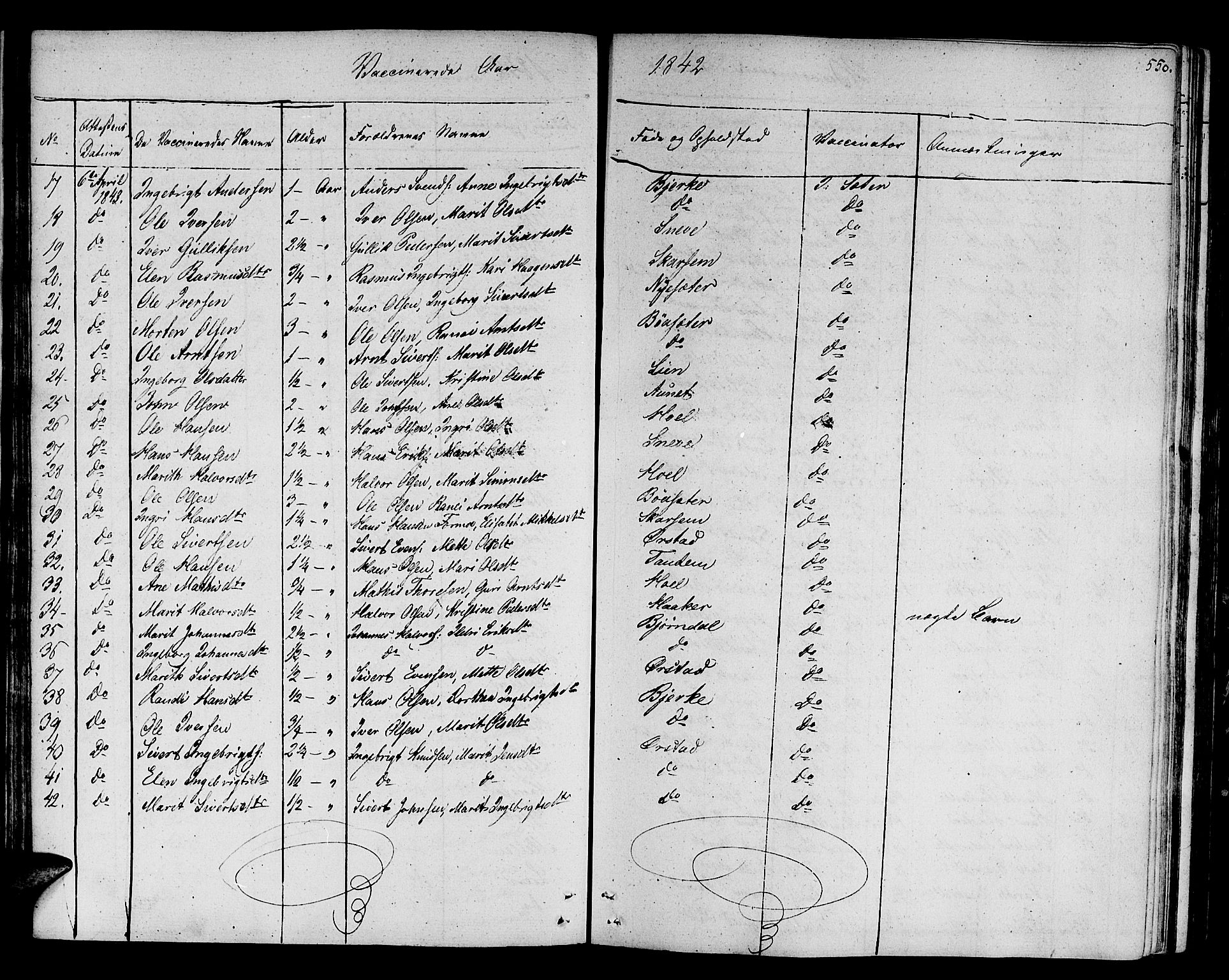 Ministerialprotokoller, klokkerbøker og fødselsregistre - Sør-Trøndelag, AV/SAT-A-1456/678/L0897: Parish register (official) no. 678A06-07, 1821-1847, p. 550