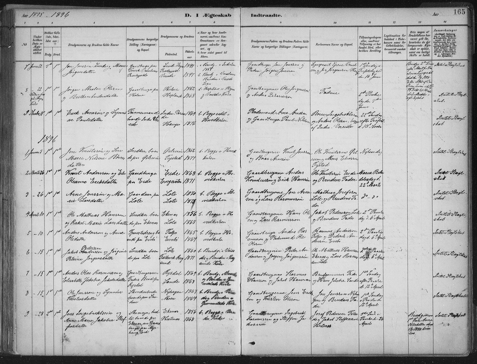 Gloppen sokneprestembete, AV/SAB-A-80101/H/Haa/Haab/L0001: Parish register (official) no. B  1, 1885-1905, p. 165