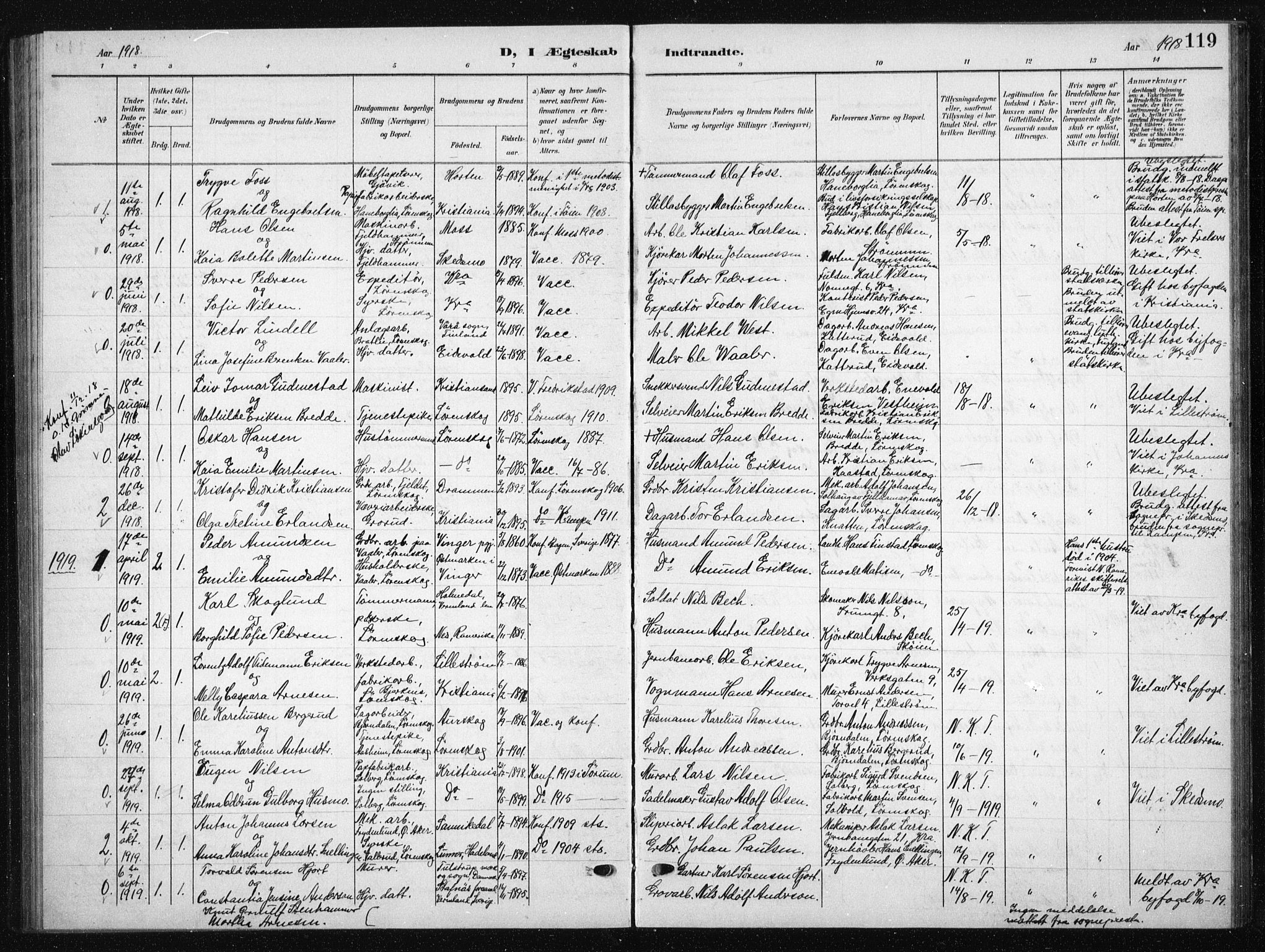 Skedsmo prestekontor Kirkebøker, AV/SAO-A-10033a/G/Gb/L0002: Parish register (copy) no. II 2, 1903-1931, p. 119
