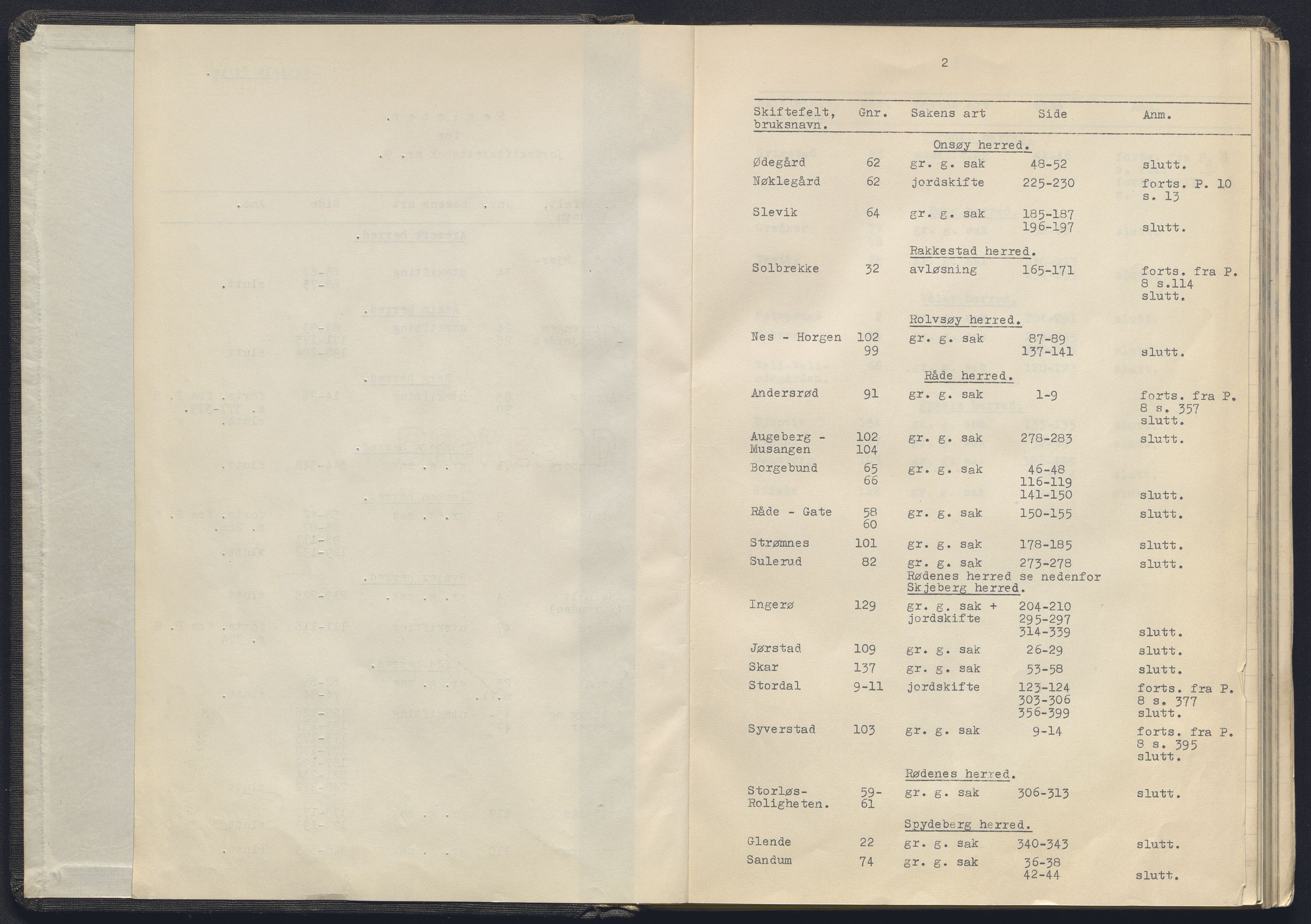 Østfold jordskifterett, AV/SAO-A-10240/F/Fc/L0009: Forhandlingsprotokoller, 1950-1953