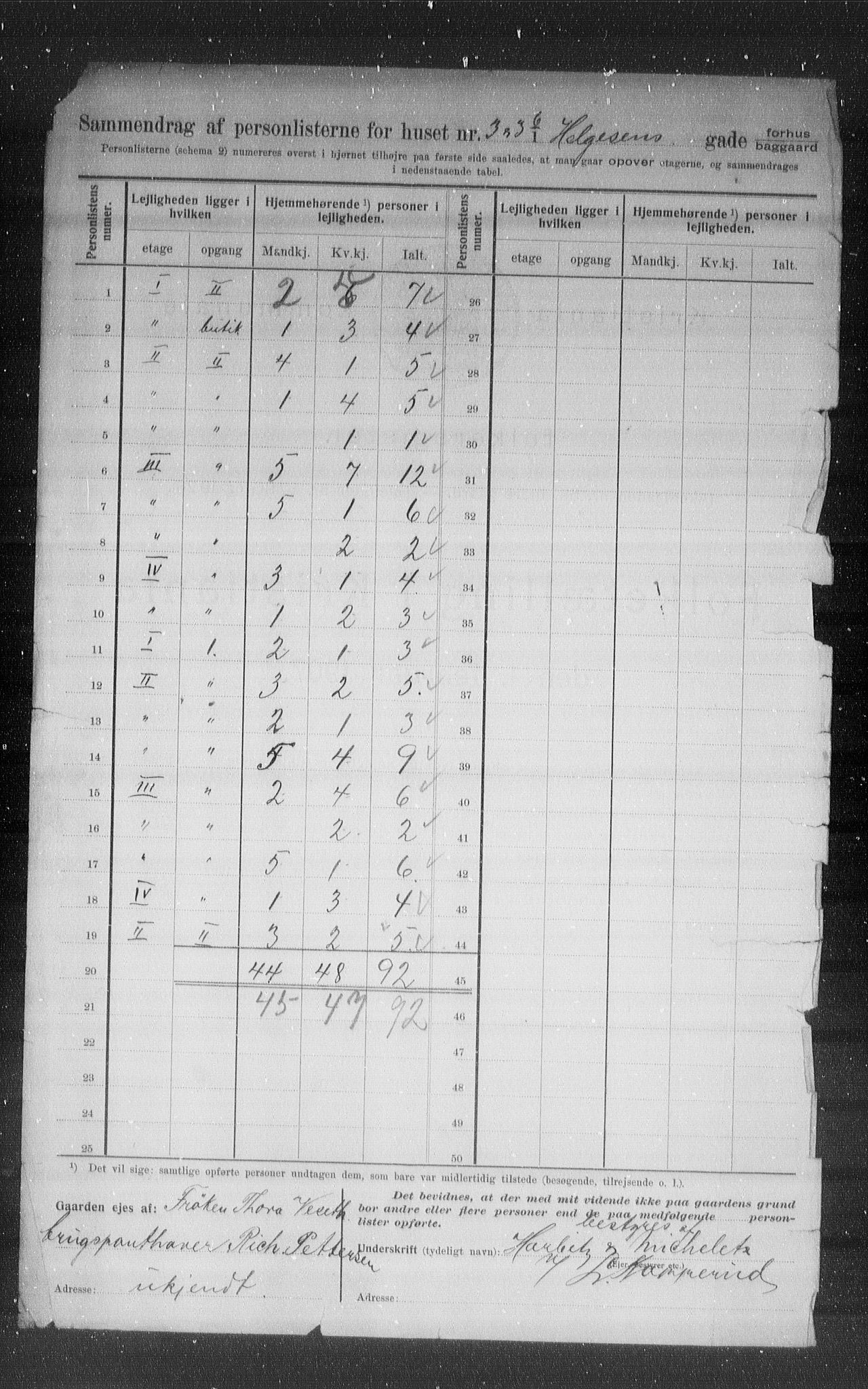 OBA, Municipal Census 1907 for Kristiania, 1907, p. 19304