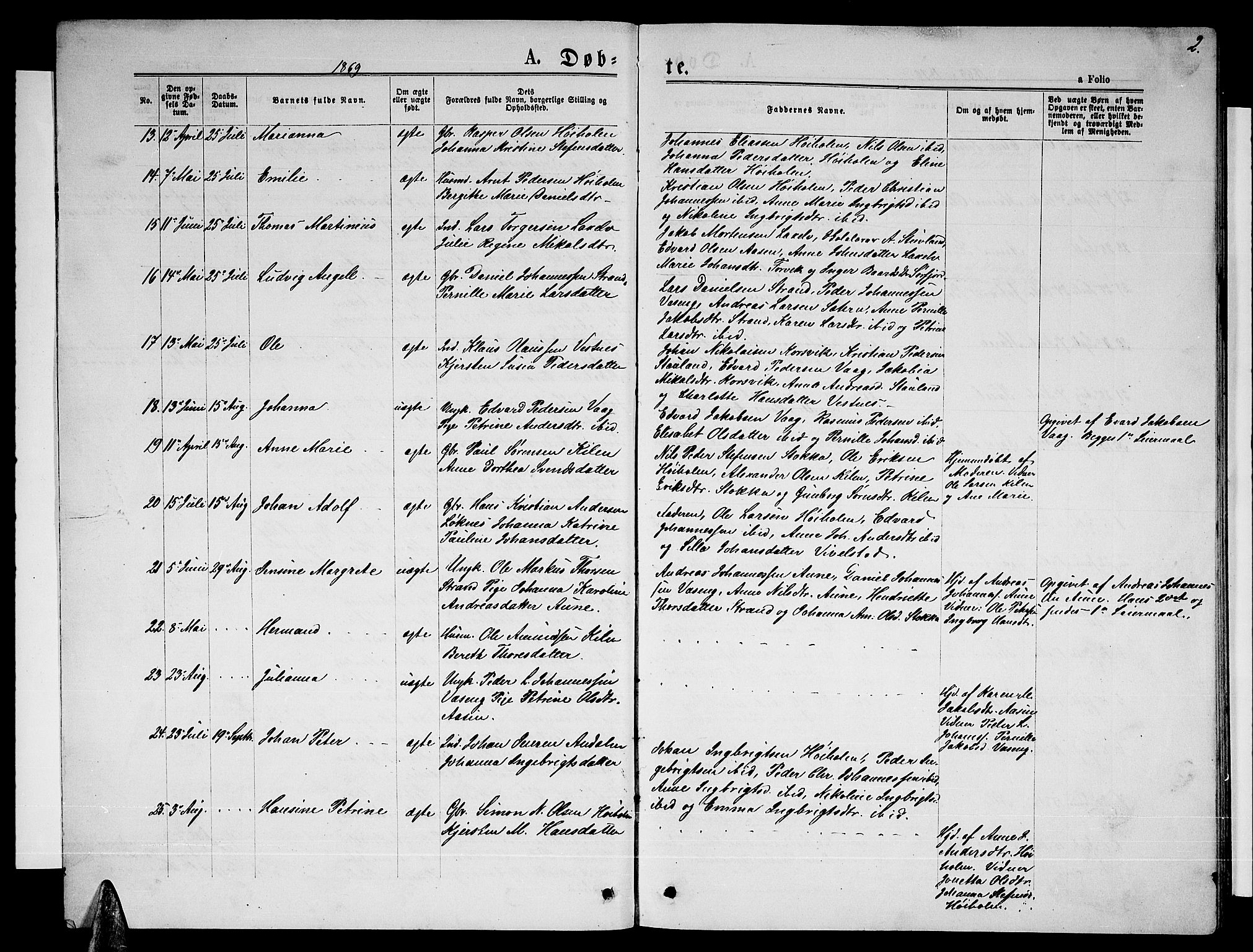 Ministerialprotokoller, klokkerbøker og fødselsregistre - Nordland, AV/SAT-A-1459/819/L0276: Parish register (copy) no. 819C02, 1869-1887, p. 2