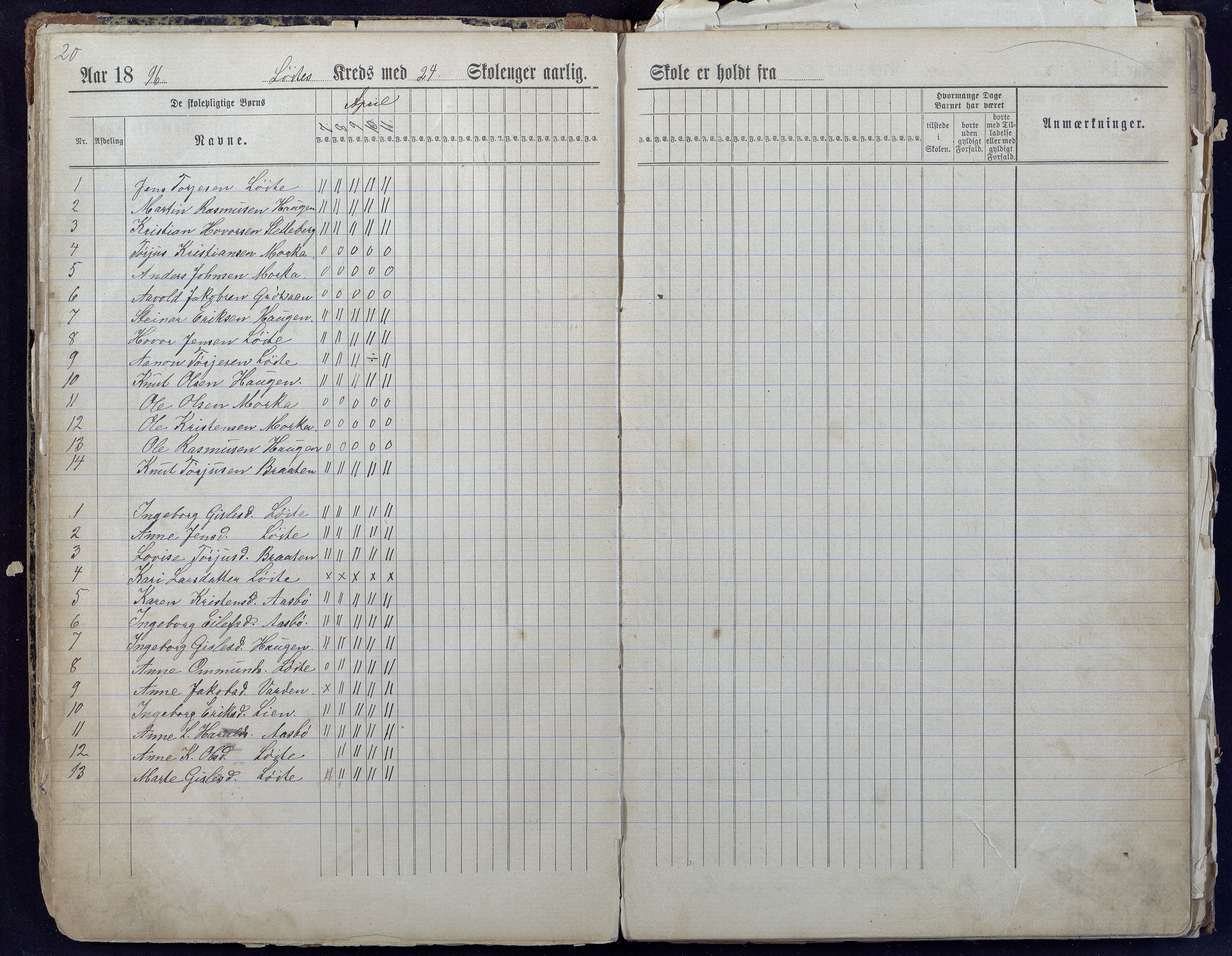 Gjerstad Kommune, Løite Skole, AAKS/KA0911-550c/F01/L0001: Dagbok Løite-Vestøl-Lunden skole, 1891-1901, p. 20