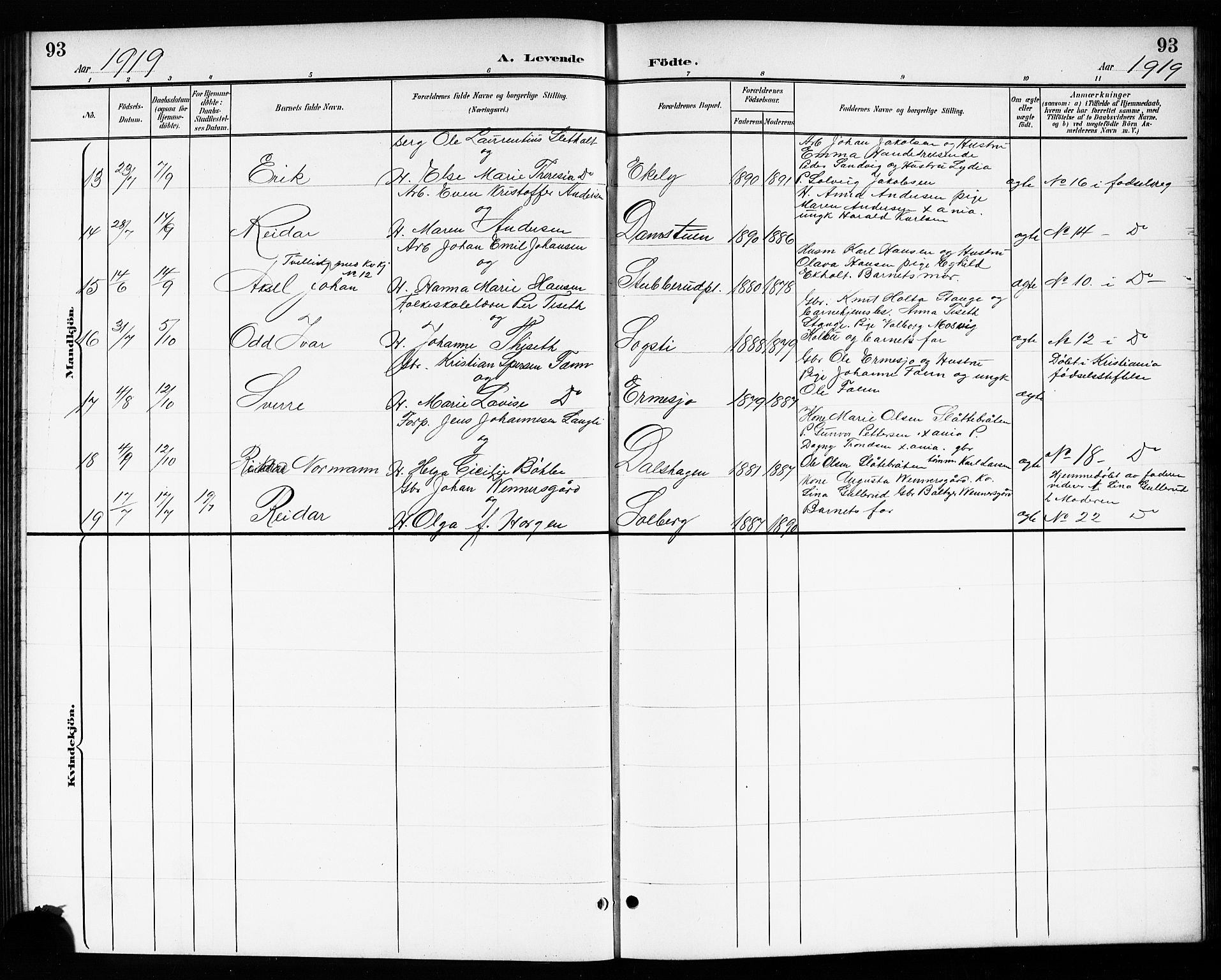 Drøbak prestekontor Kirkebøker, AV/SAO-A-10142a/G/Gb/L0001: Parish register (copy) no. II 1, 1901-1919, p. 93