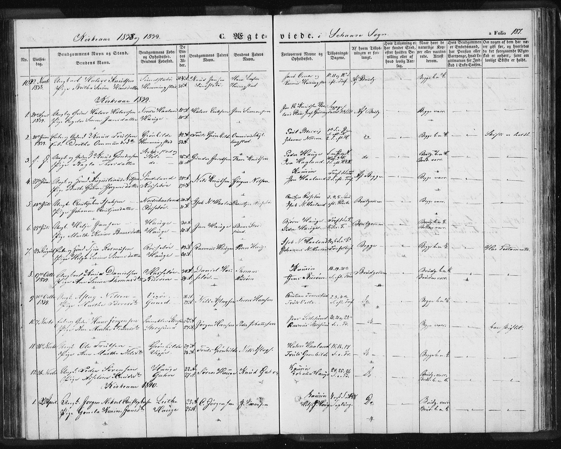 Torvastad sokneprestkontor, SAST/A -101857/H/Ha/Haa/L0006: Parish register (official) no. A 6, 1836-1847, p. 187