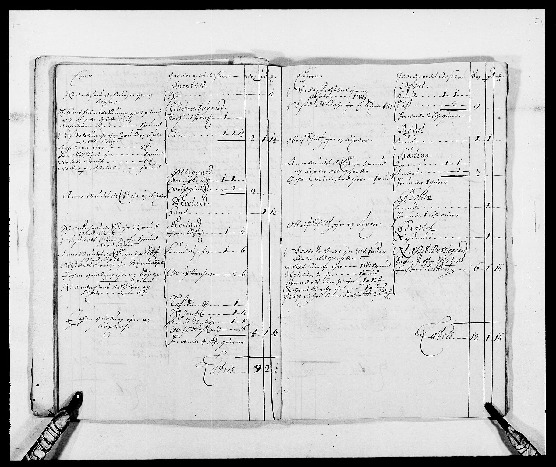 Rentekammeret inntil 1814, Reviderte regnskaper, Fogderegnskap, RA/EA-4092/R55/L3648: Fogderegnskap Romsdal, 1687-1689, p. 180