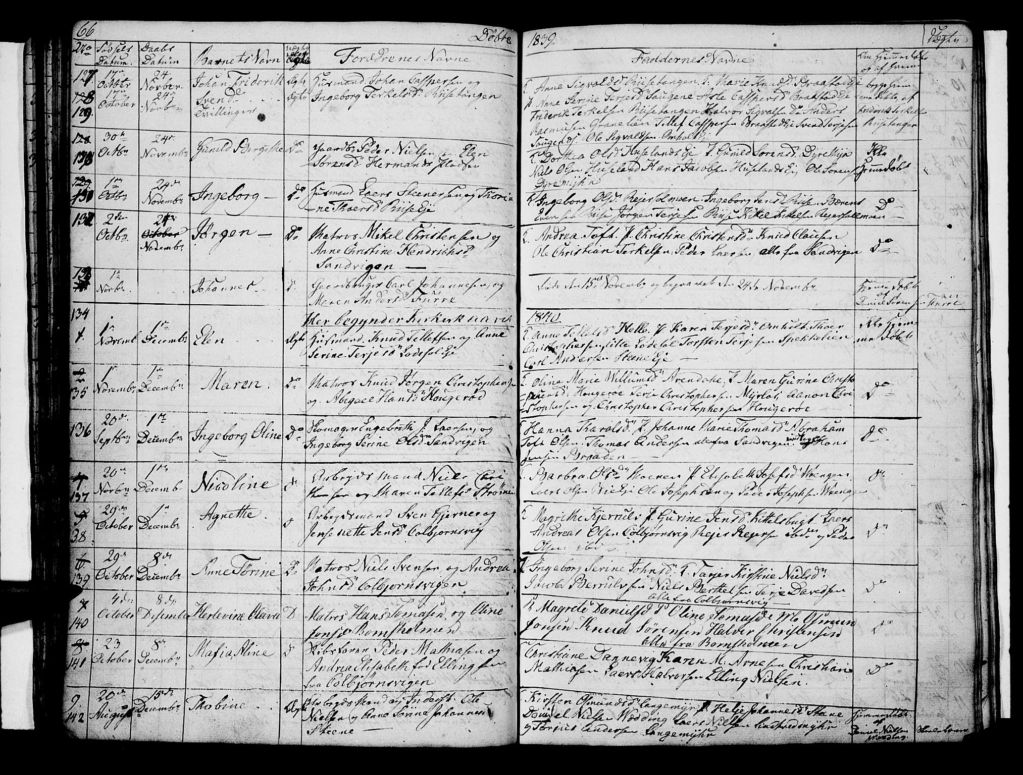 Øyestad sokneprestkontor, SAK/1111-0049/F/Fb/L0005: Parish register (copy) no. B 5, 1833-1843, p. 66